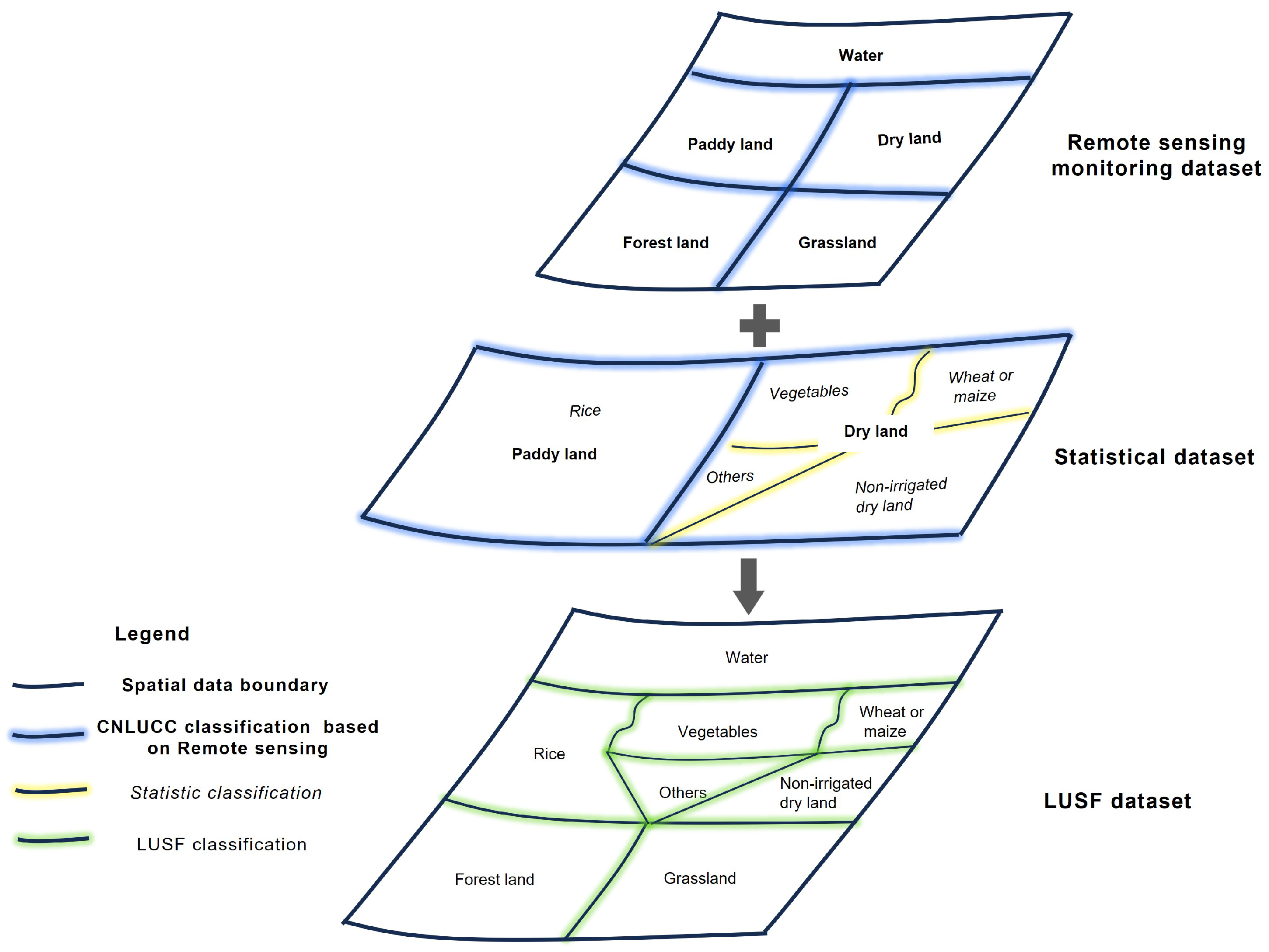 Sustainability 16 00778 g003 Sustainability 16 00778 g003
