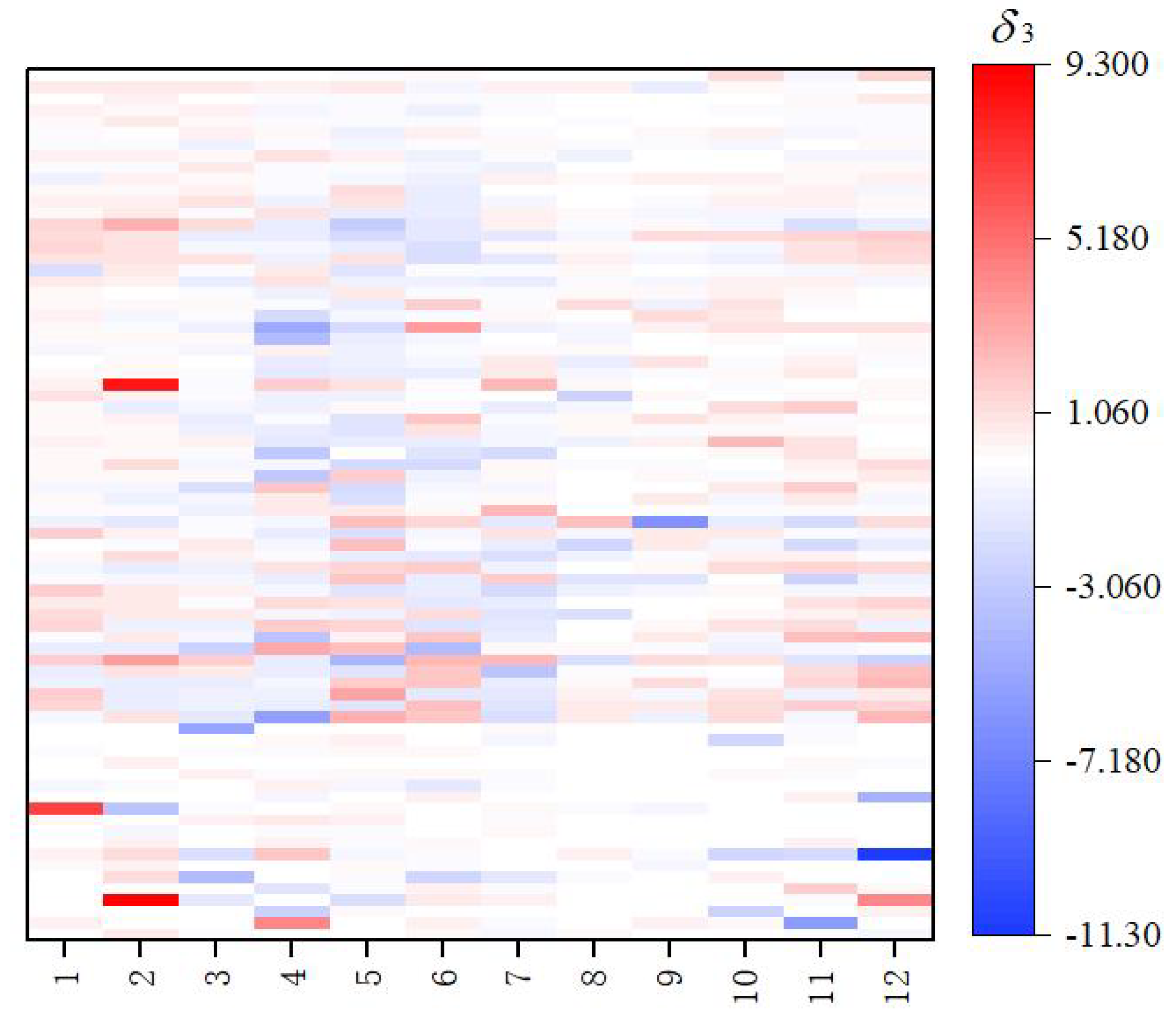 Sustainability 16 00778 g012 Sustainability 16 00778 g012
