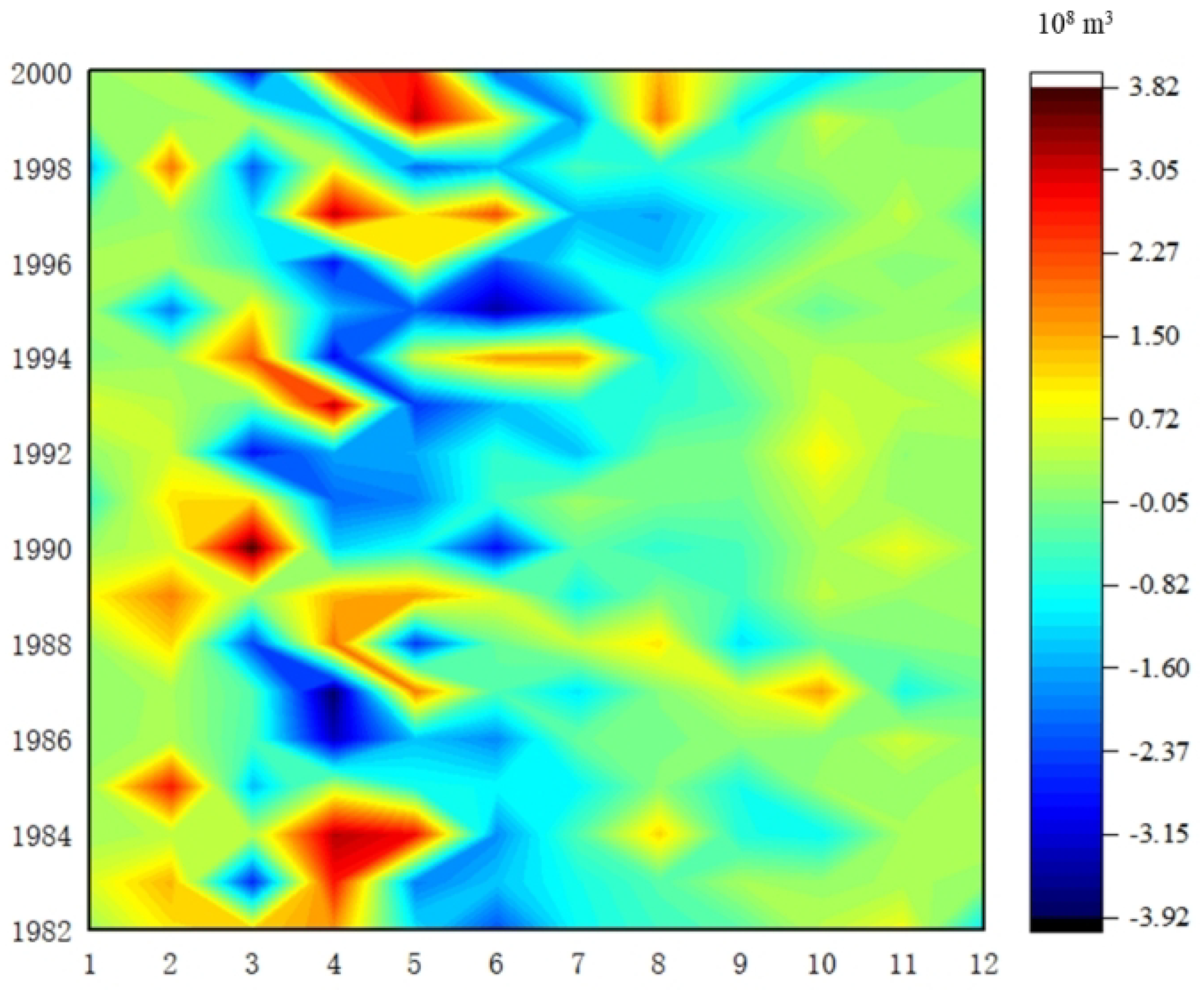 Sustainability 16 00778 g013 Sustainability 16 00778 g013