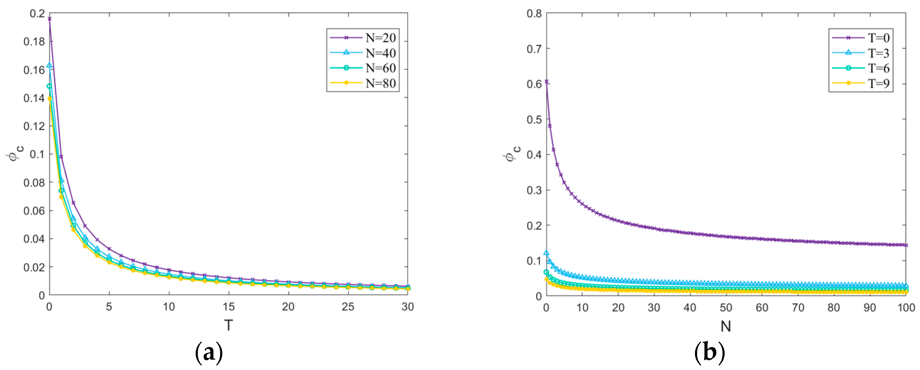 Sustainability 16 00796 g005