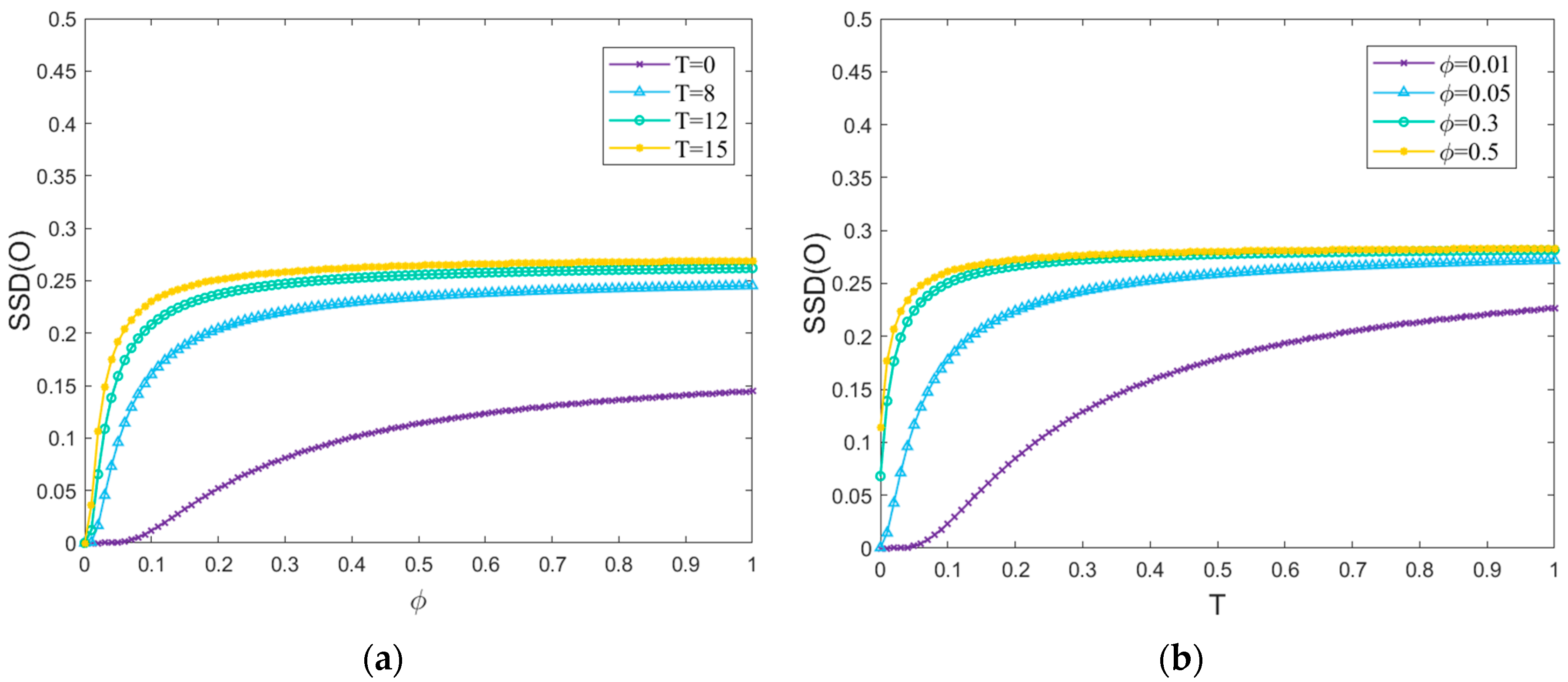 Sustainability 16 00796 g012