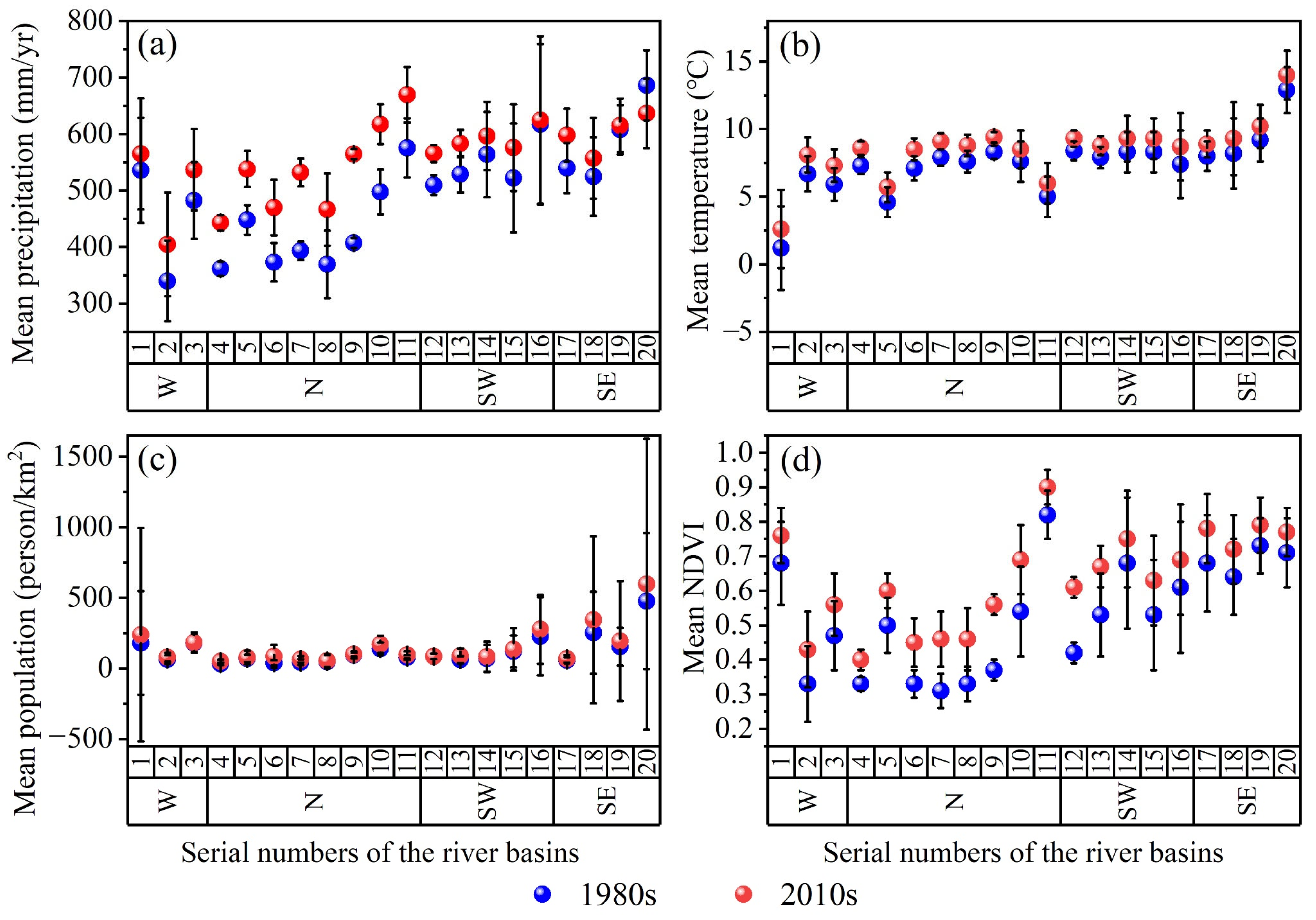 Sustainability 16 00799 g003