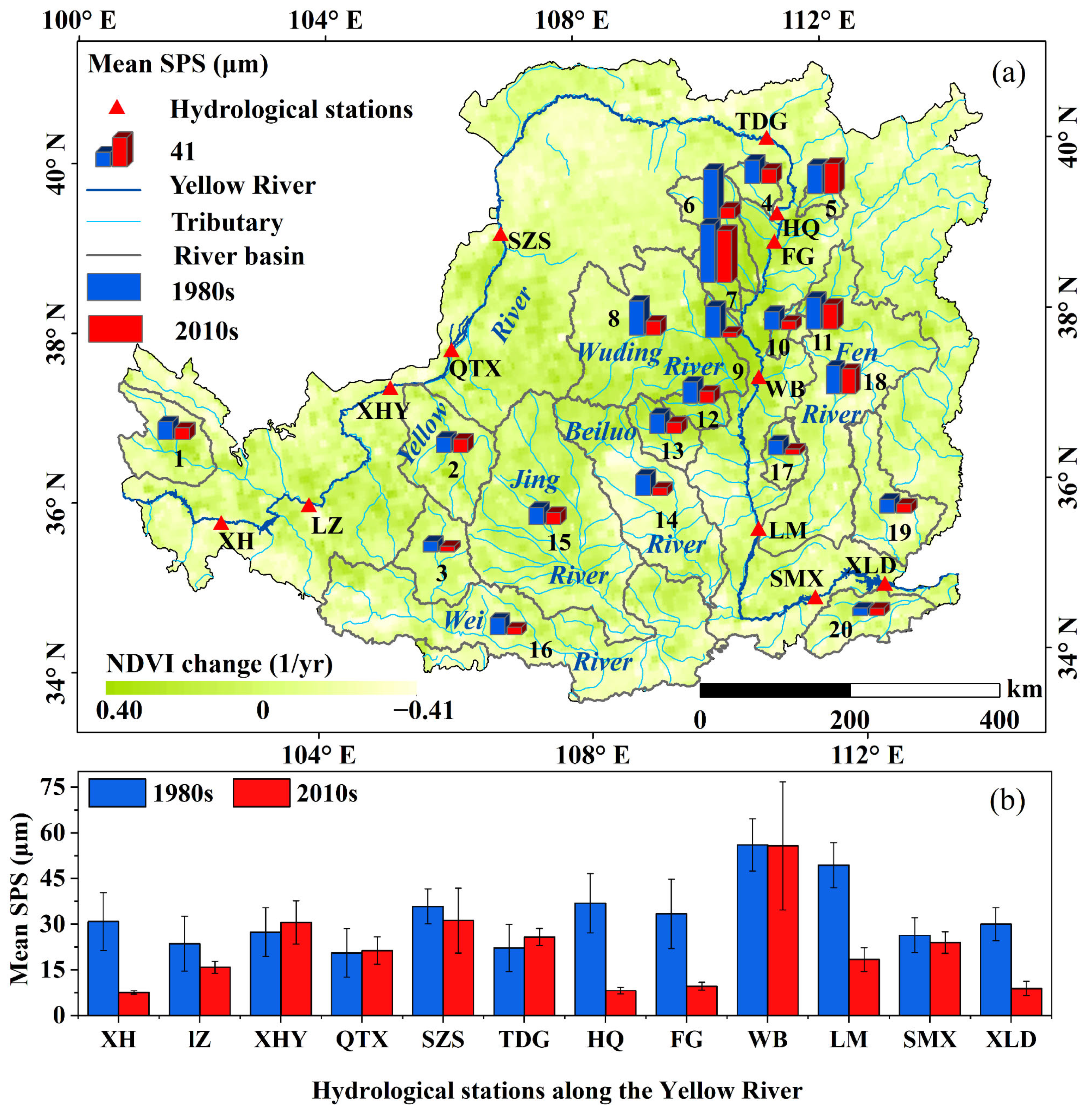 Sustainability 16 00799 g005