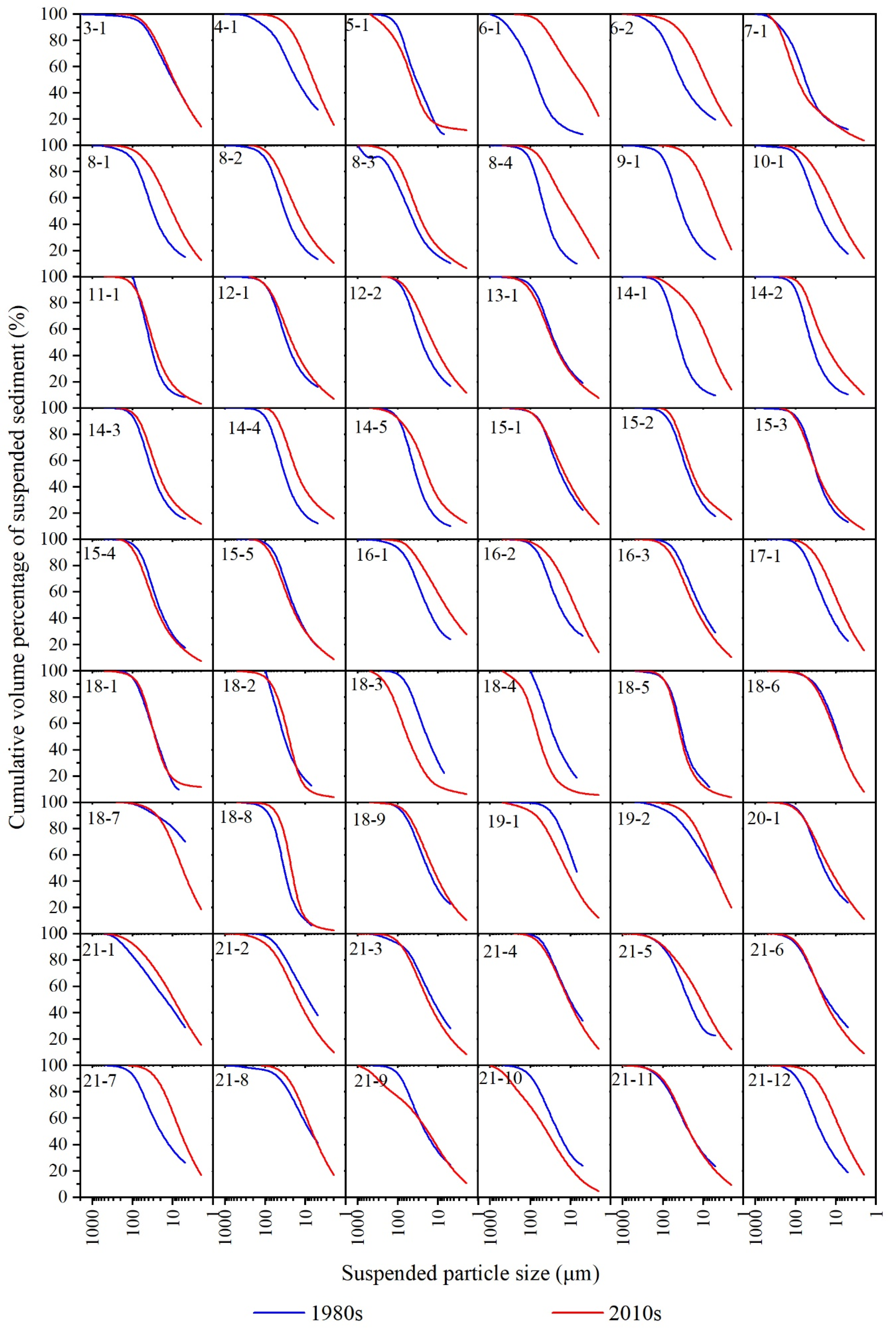 Sustainability 16 00799 g006