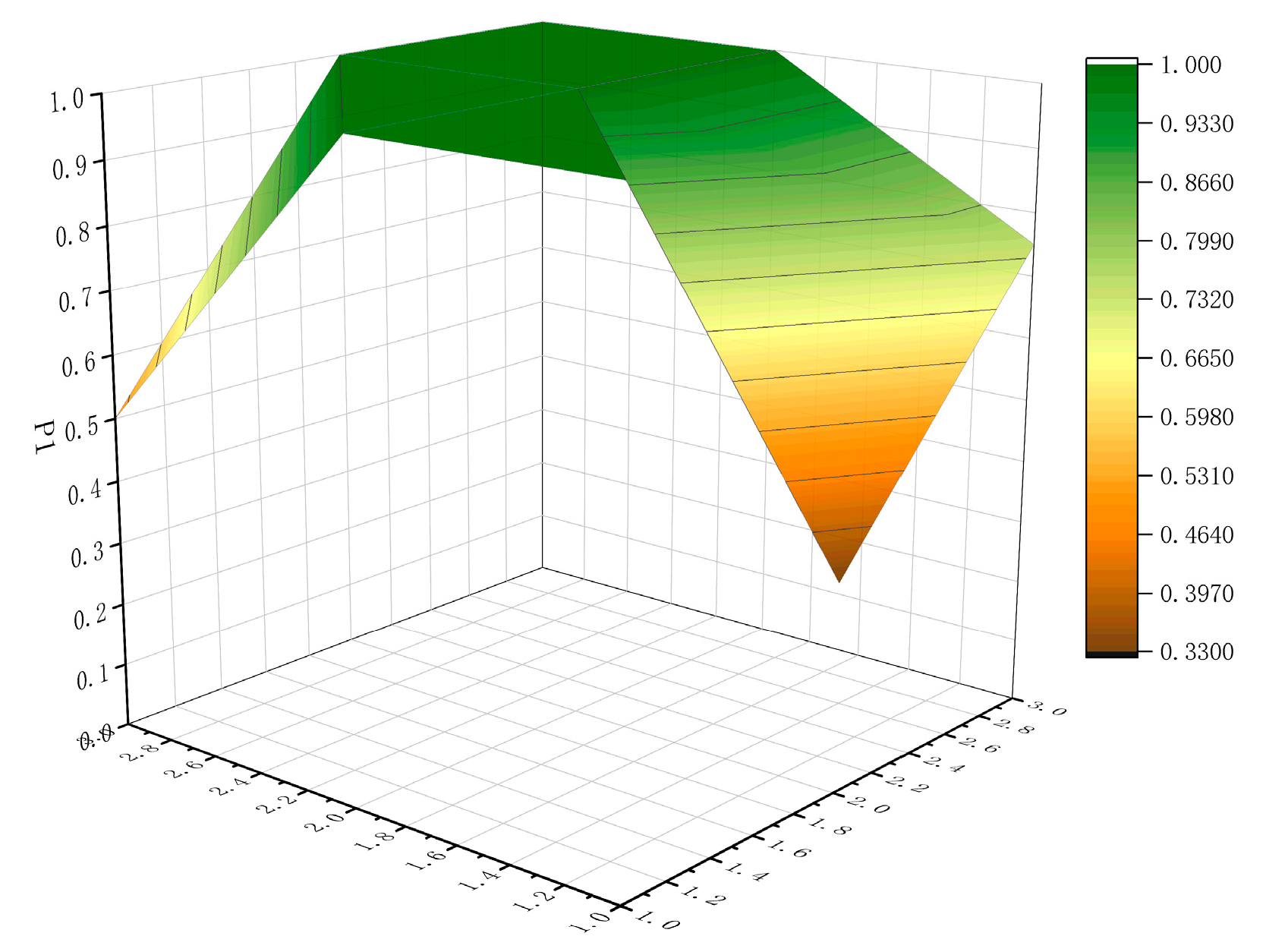 Sustainability 16 00805 g004