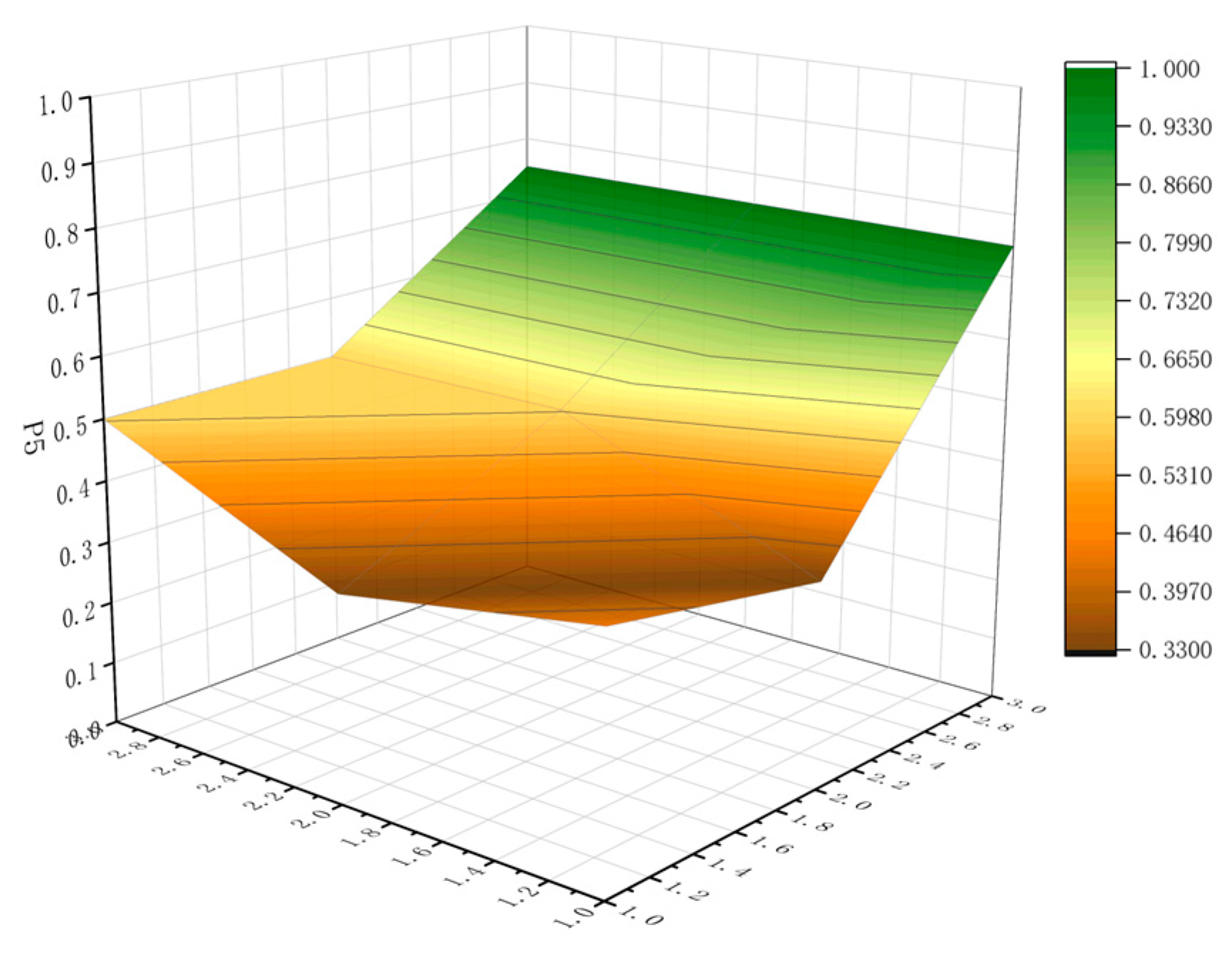 Sustainability 16 00805 g008