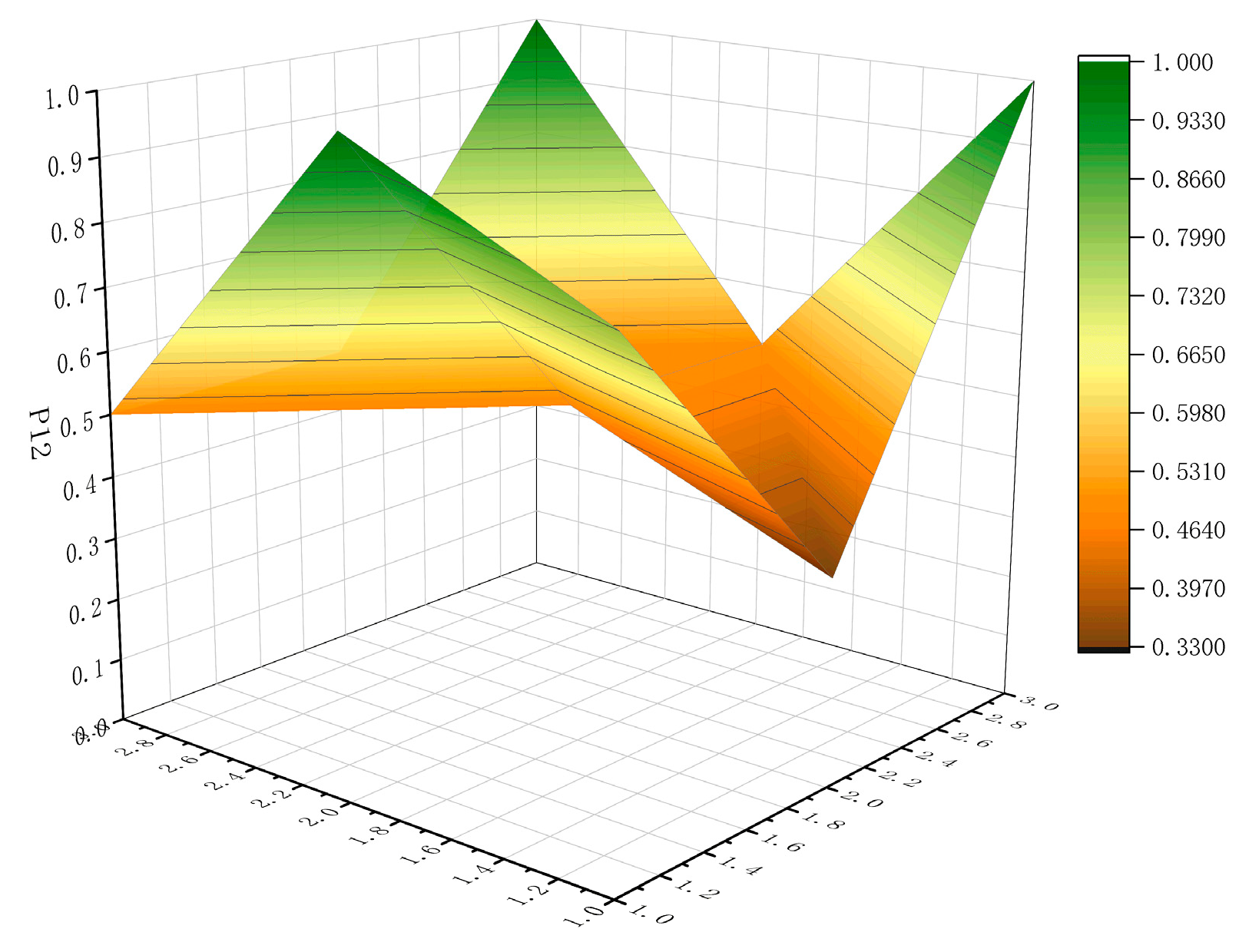 Sustainability 16 00805 g015