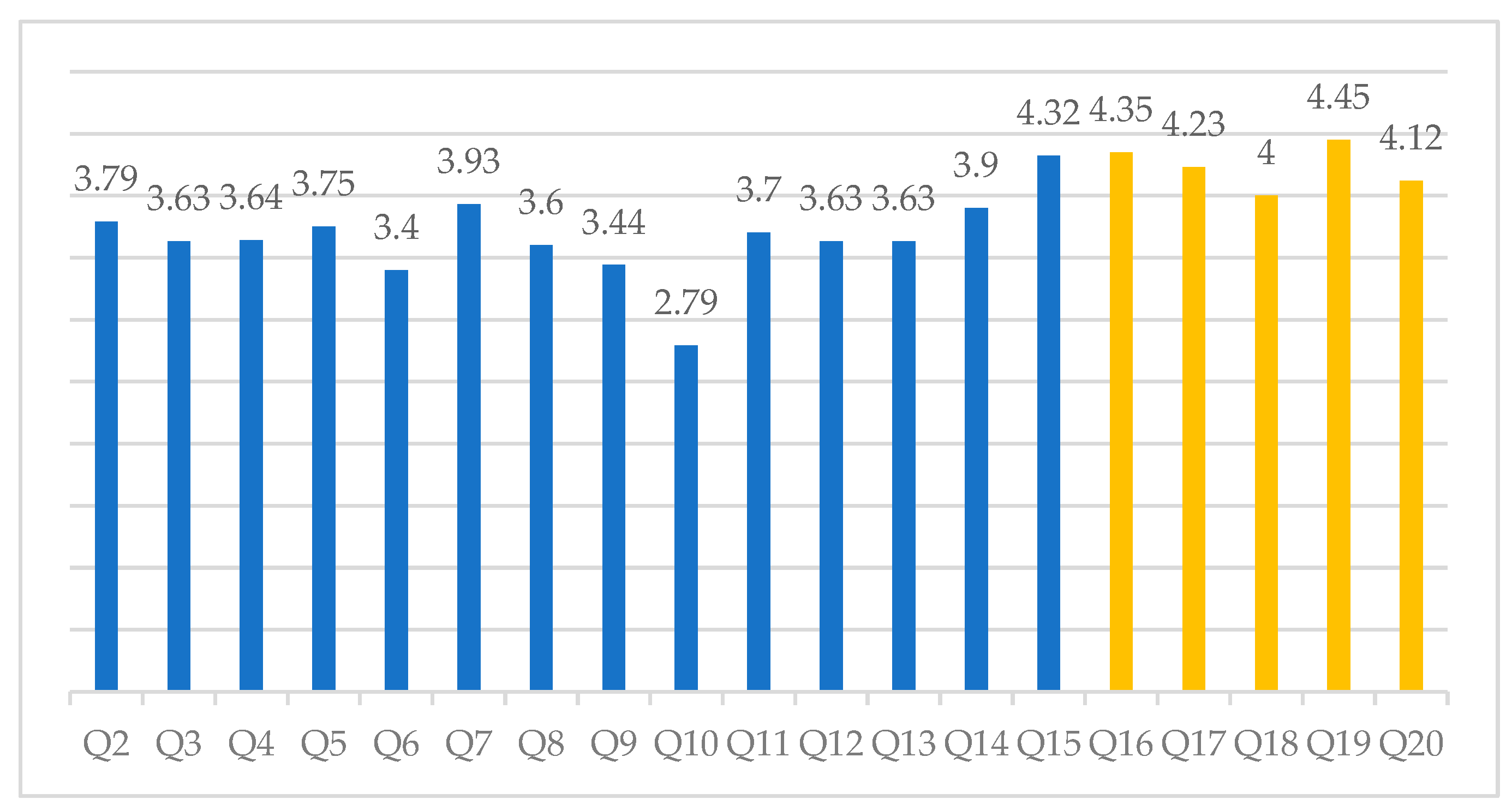 Sustainability 16 00807 g003