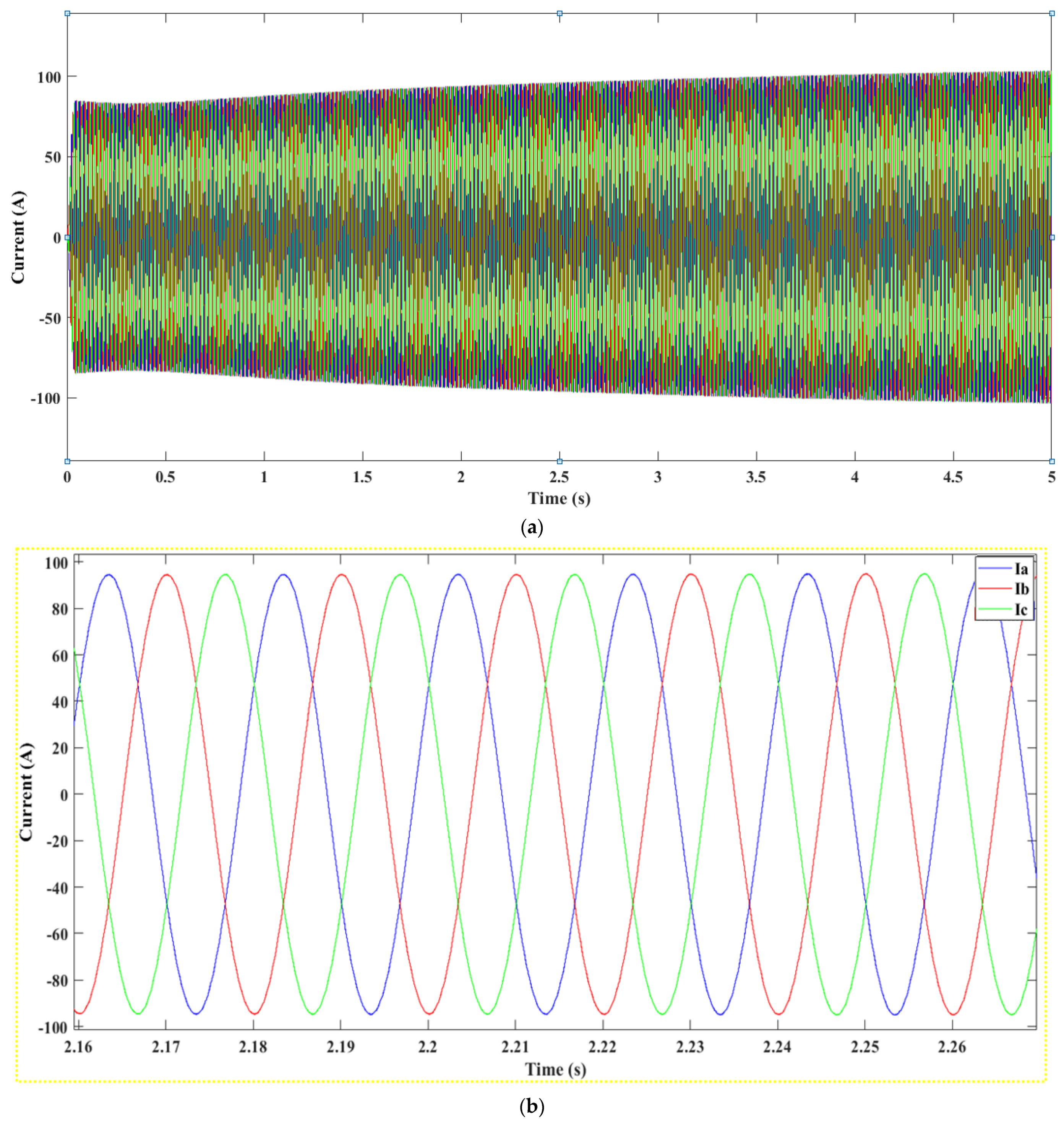 Sustainability 16 00815 g016