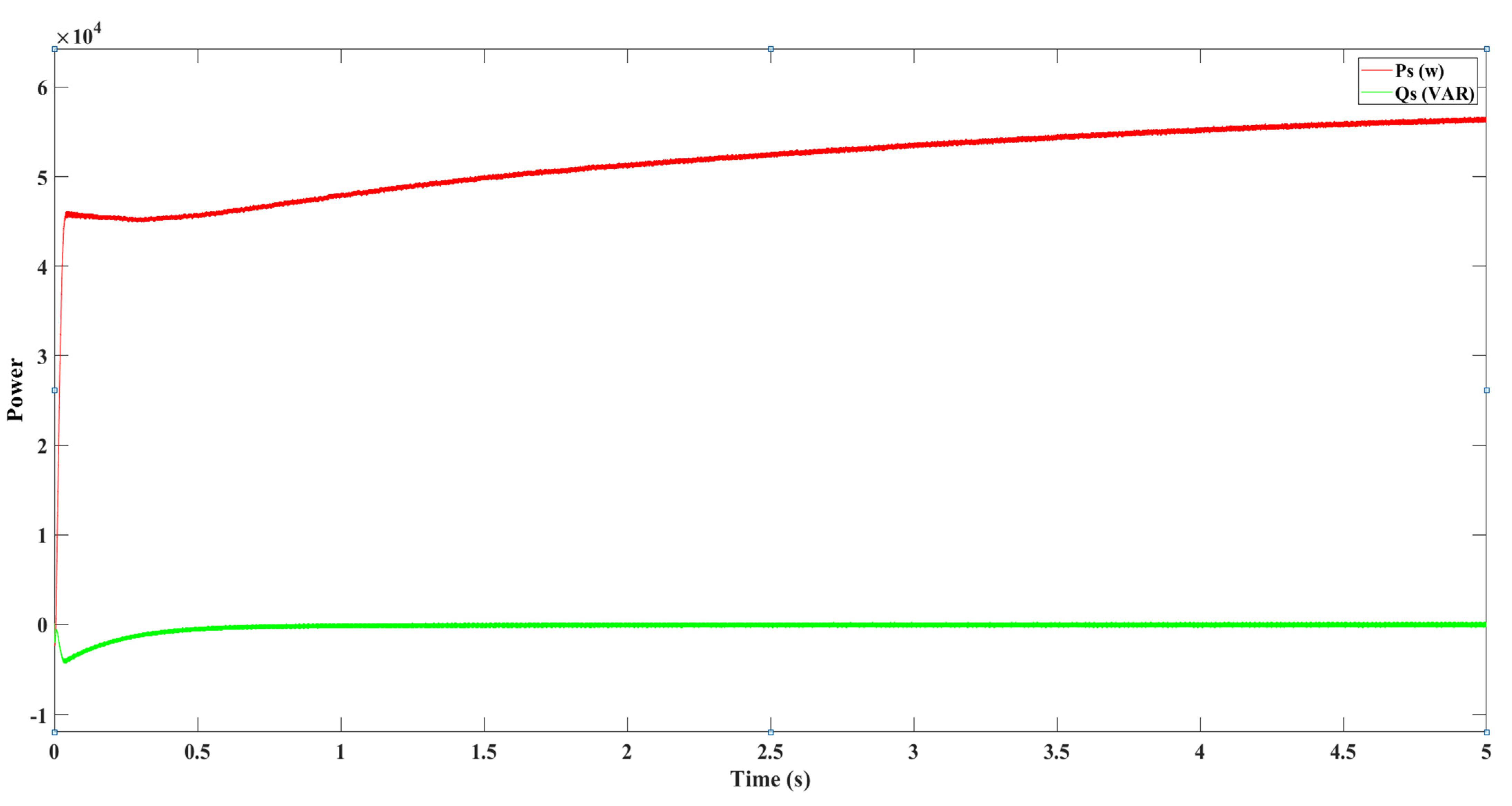 Sustainability 16 00815 g017