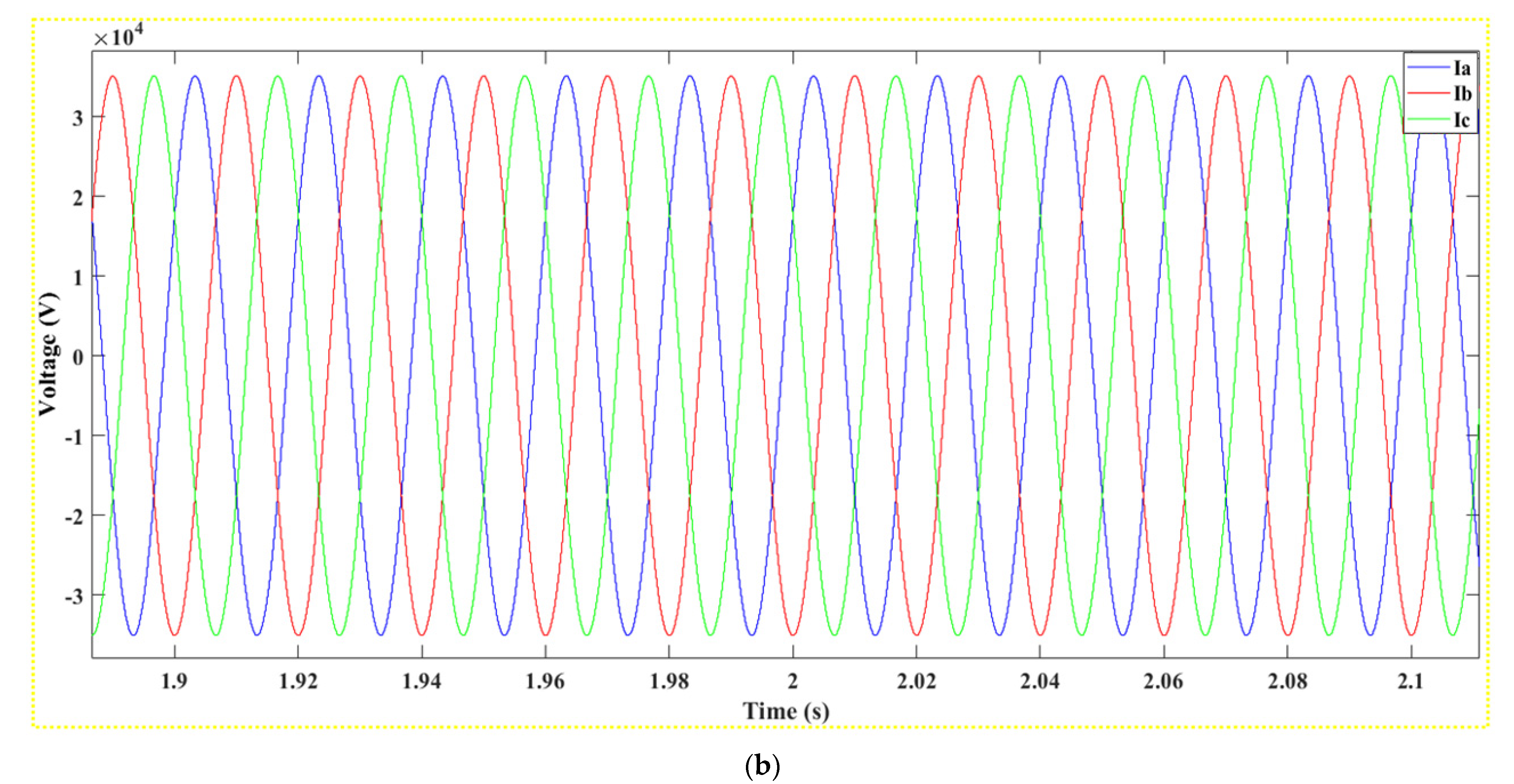 Sustainability 16 00815 g019b