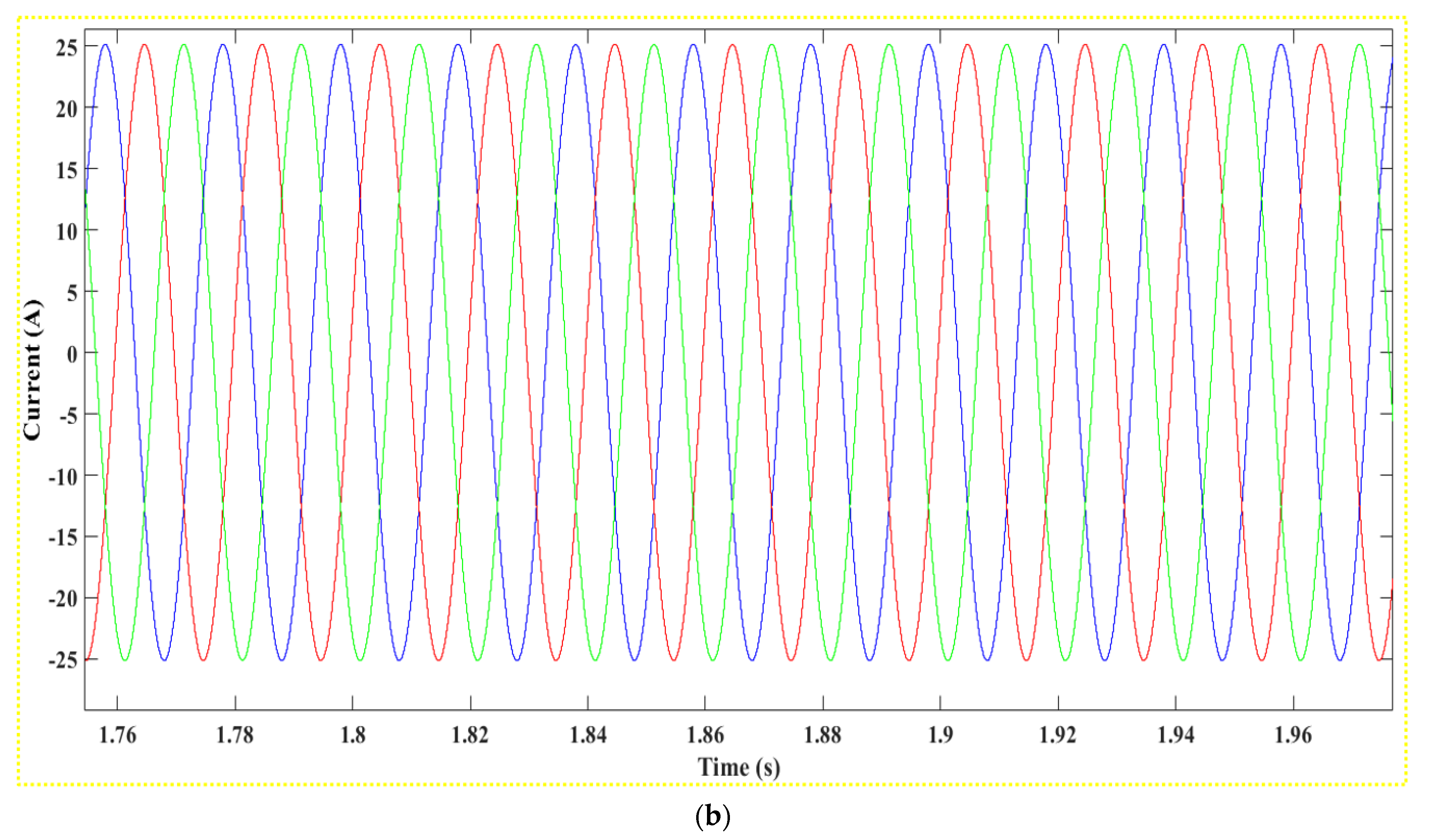 Sustainability 16 00815 g020b