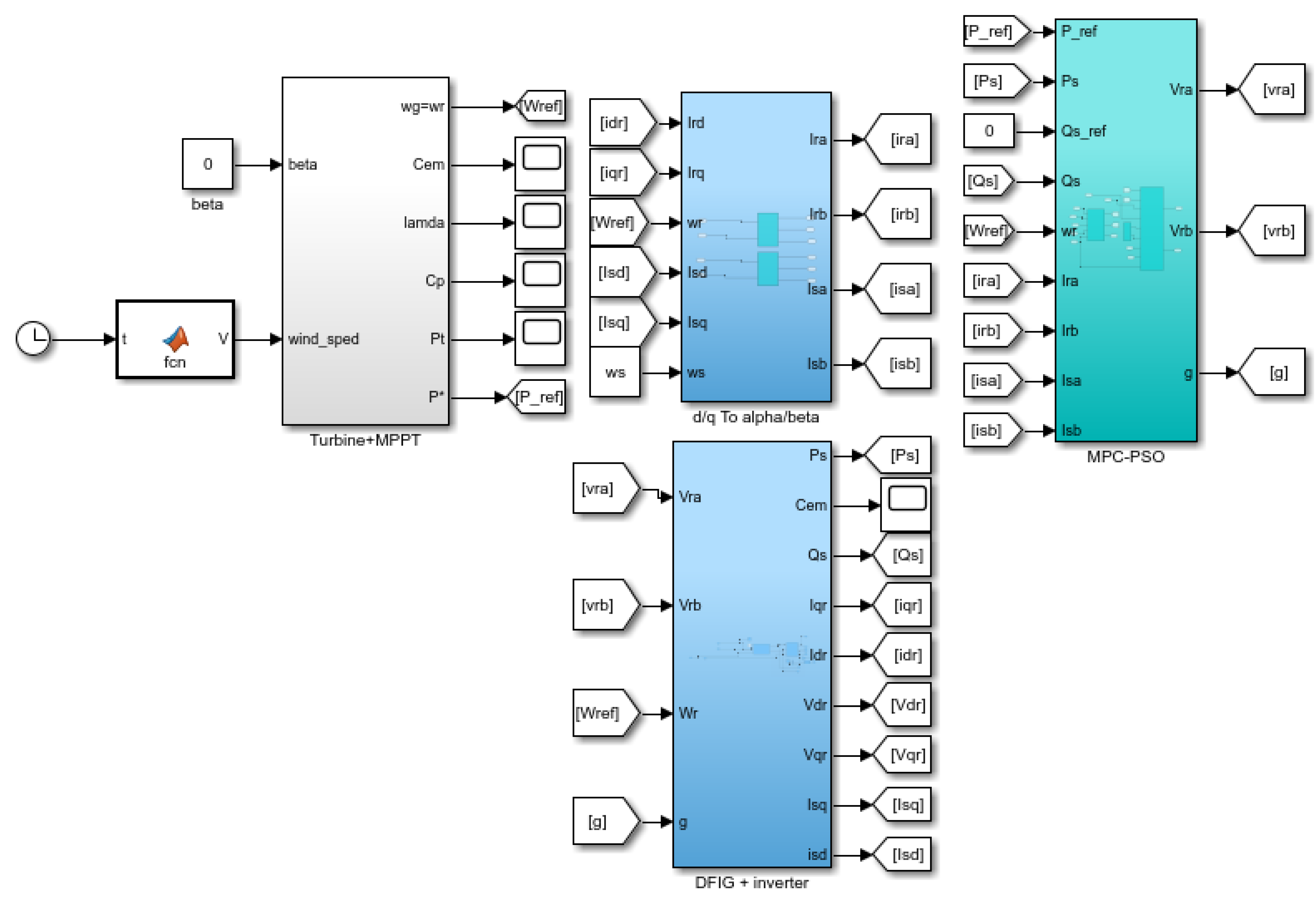 Sustainability 16 00815 g027