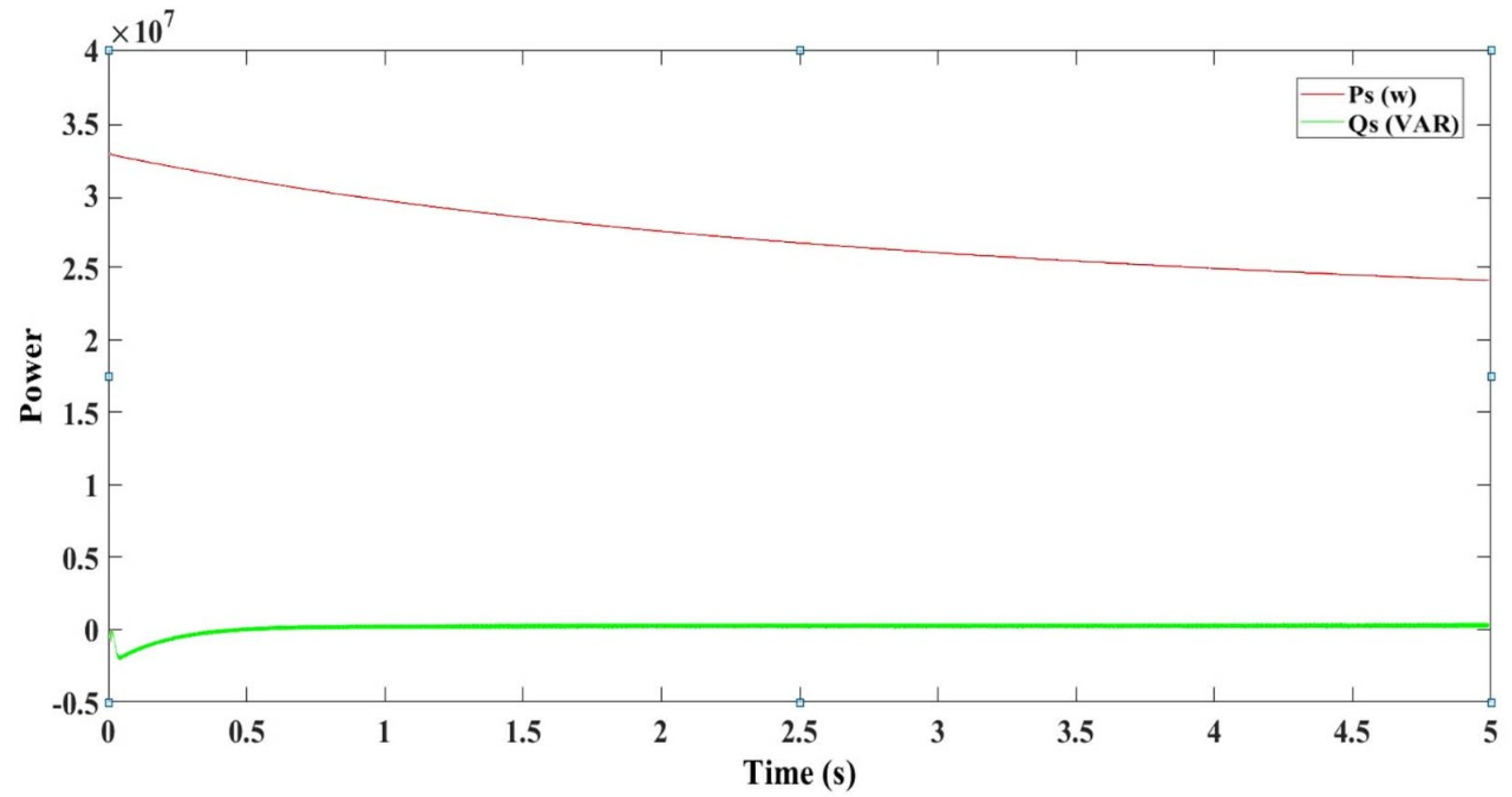 Sustainability 16 00815 g039