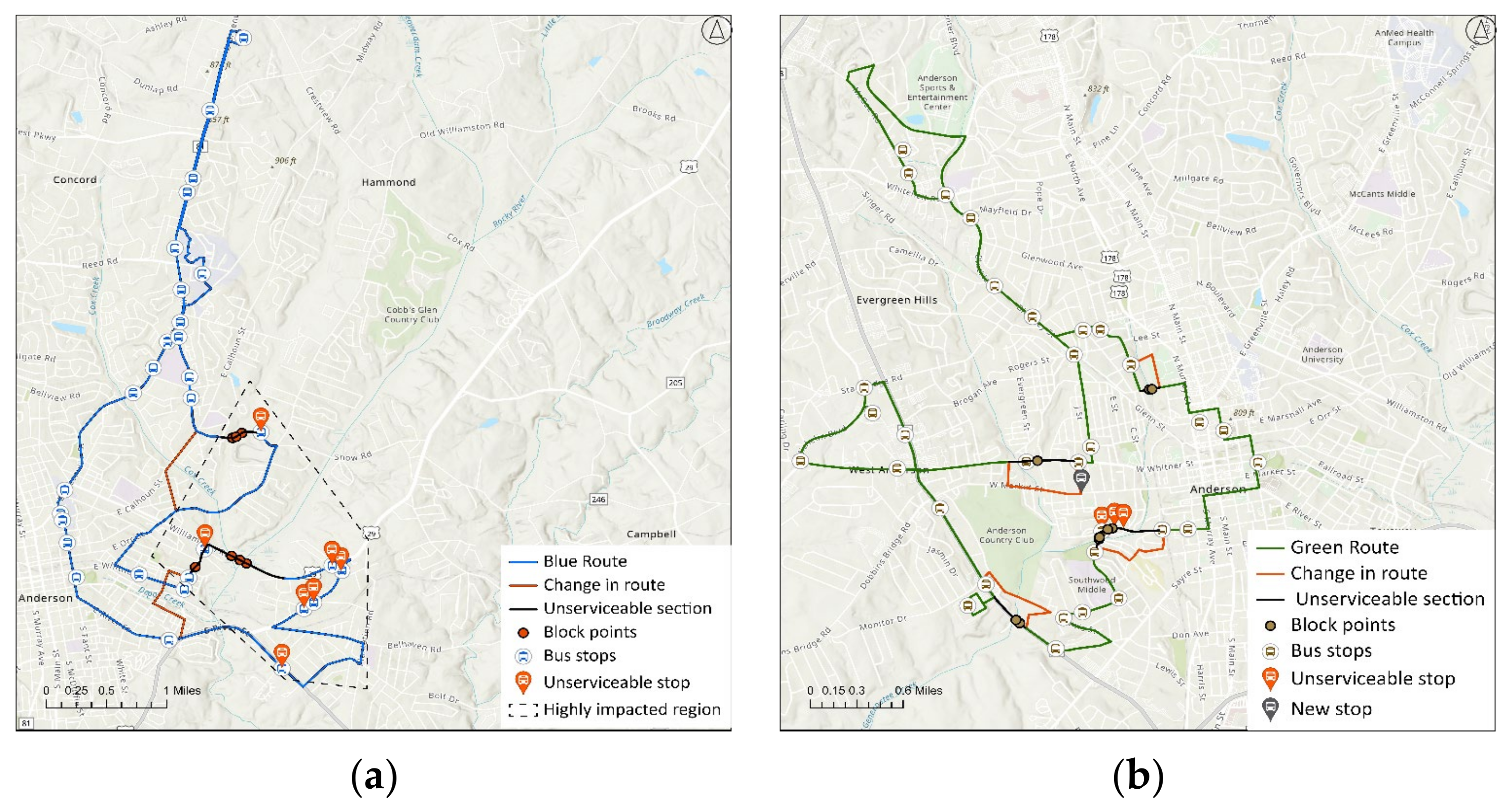Sustainability 16 00819 g035 Sustainability 16 00819 g035