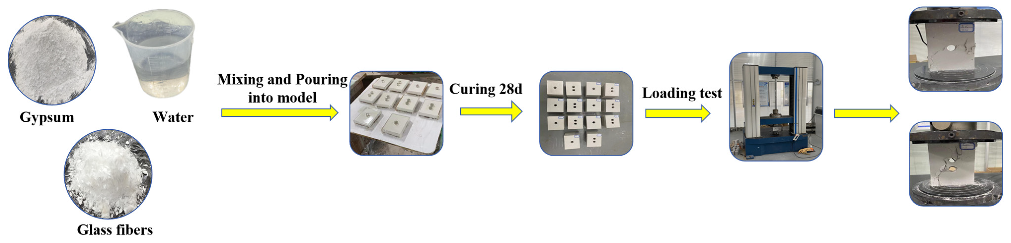 Sustainability 16 00821 g001