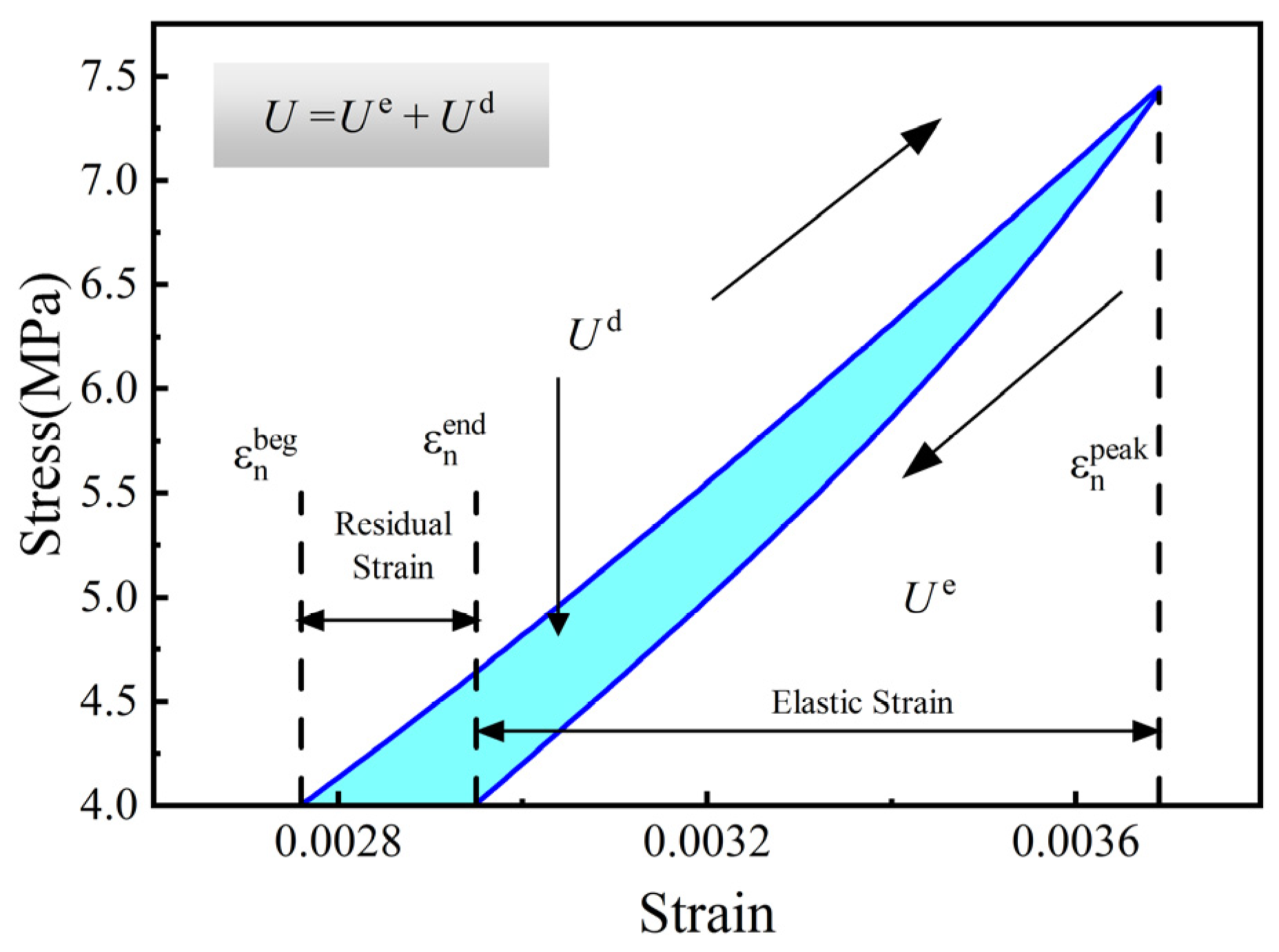 Sustainability 16 00821 g005