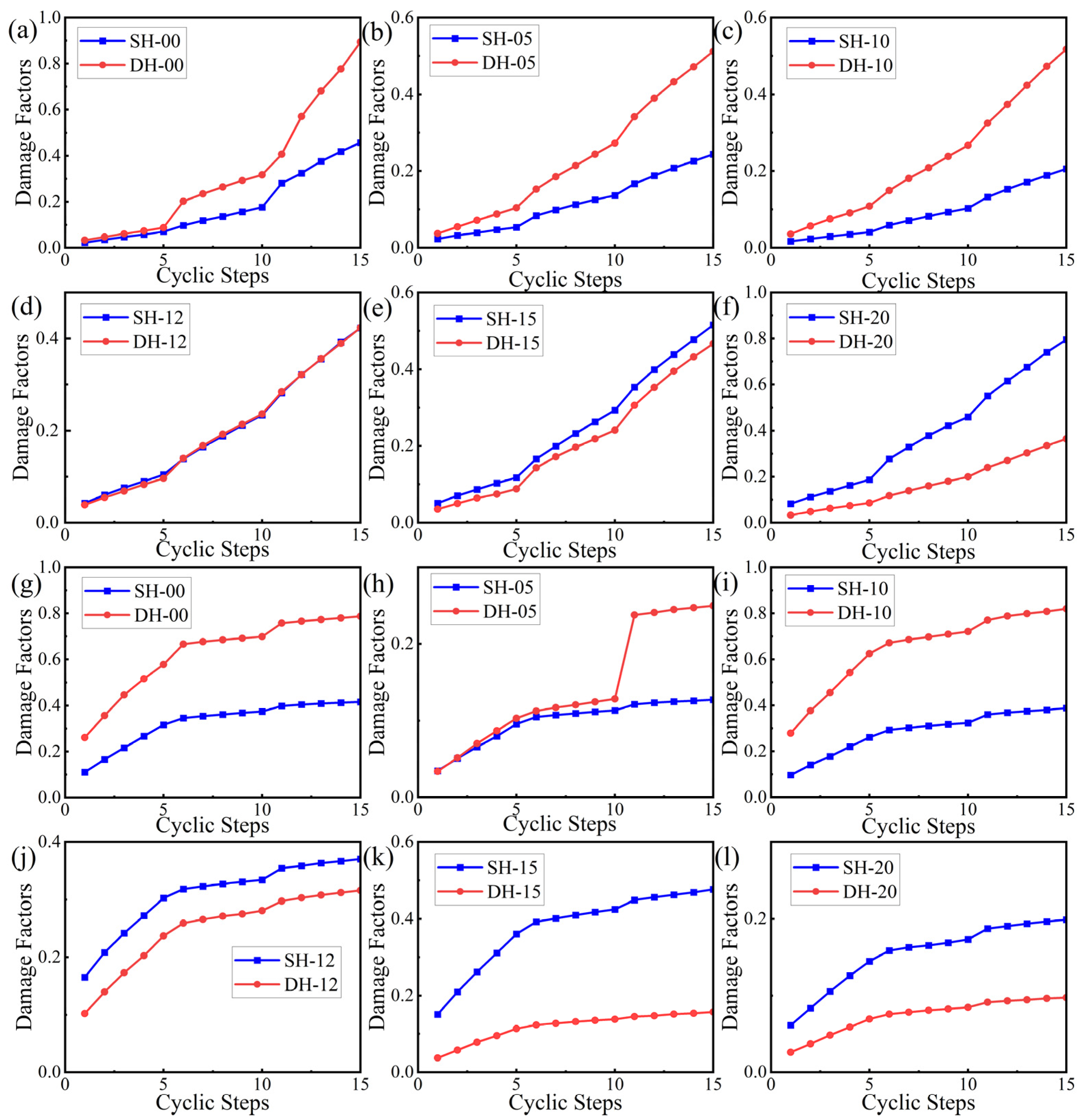 Sustainability 16 00821 g008