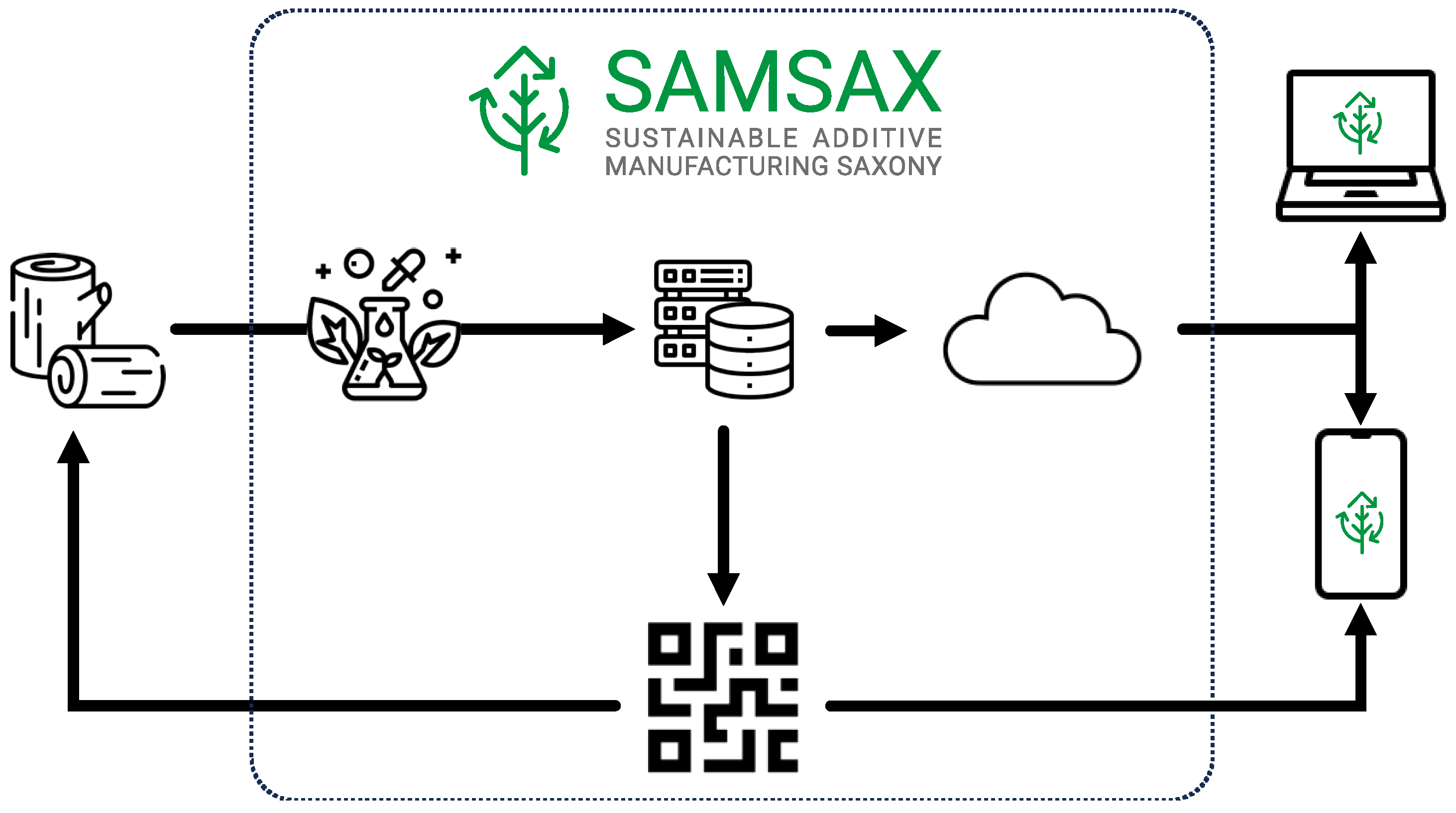 Sustainability 16 00823 g007