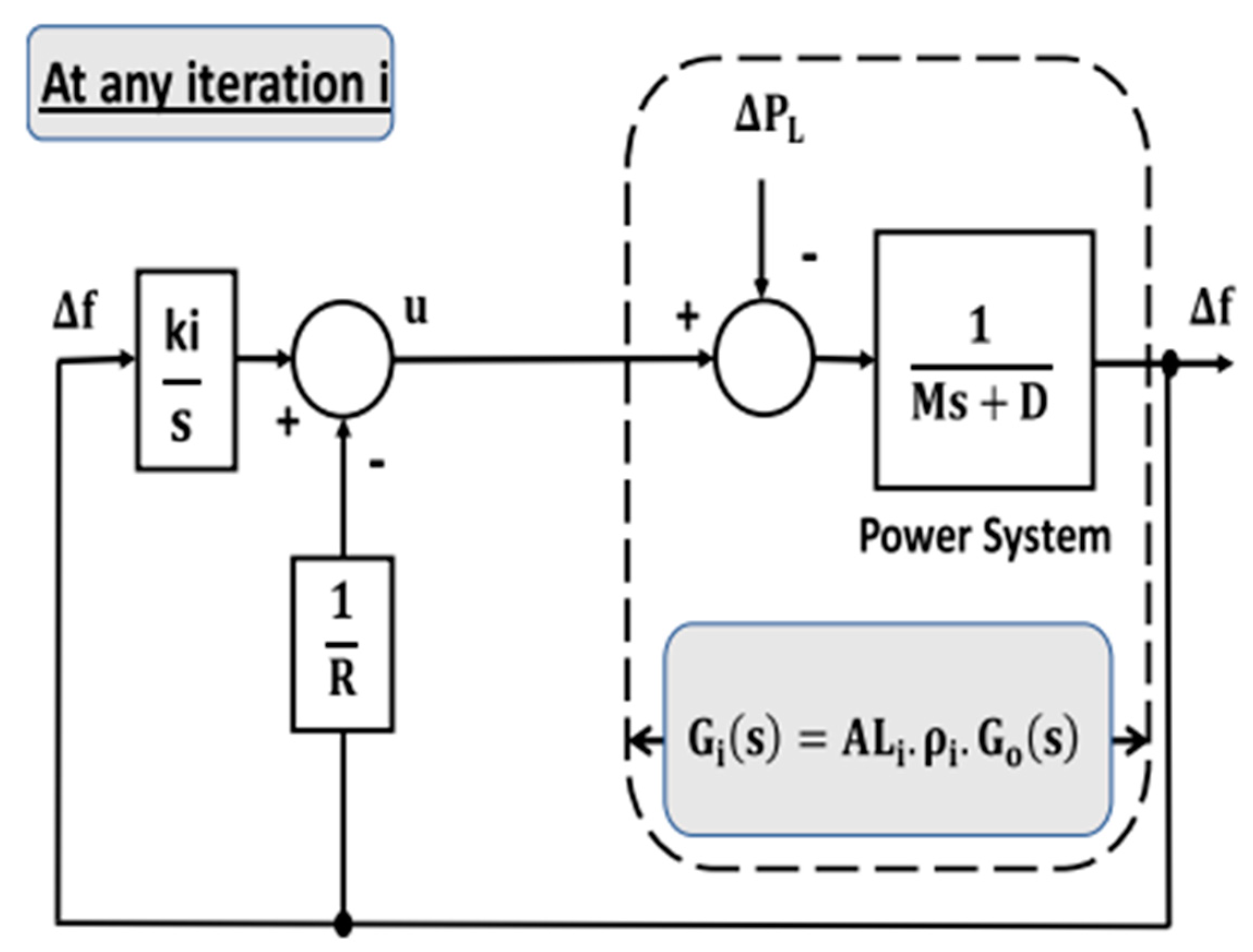 Sustainability 16 00831 g008