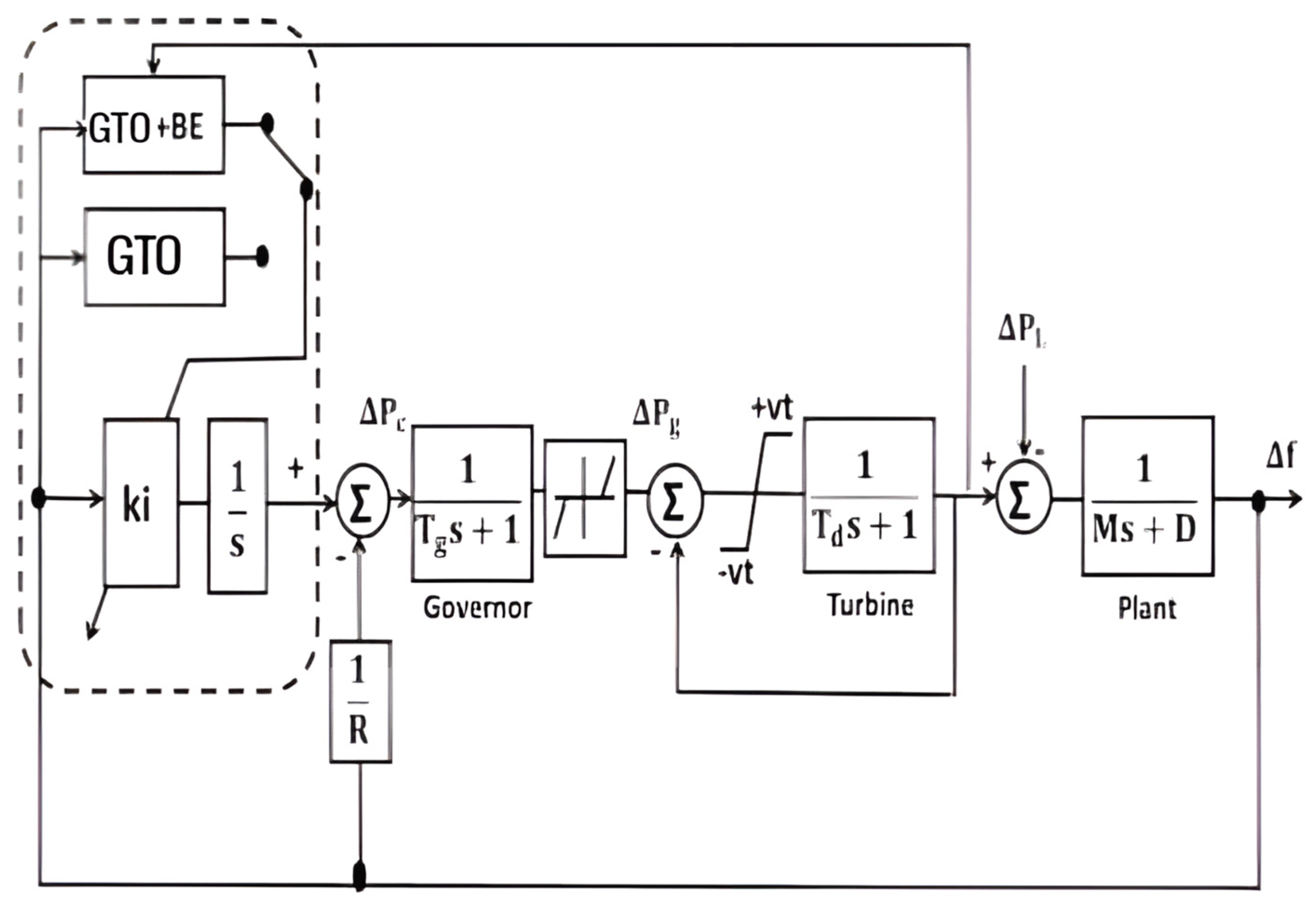 Sustainability 16 00831 g009