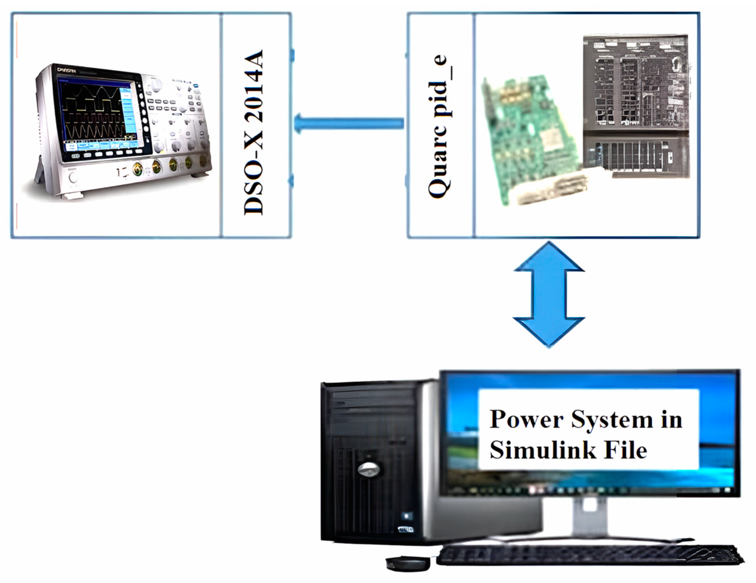 Sustainability 16 00831 g016