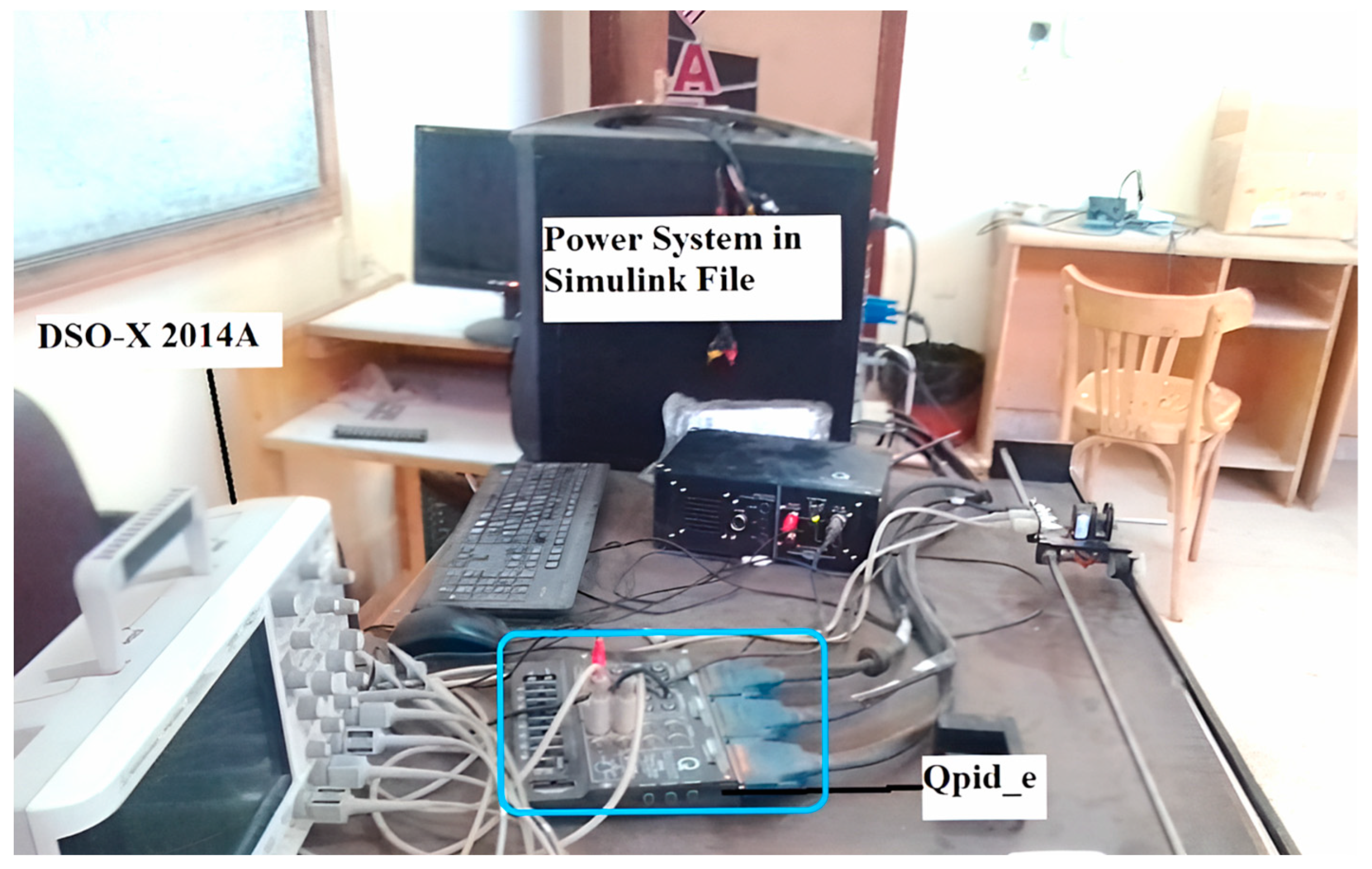 Sustainability 16 00831 g017