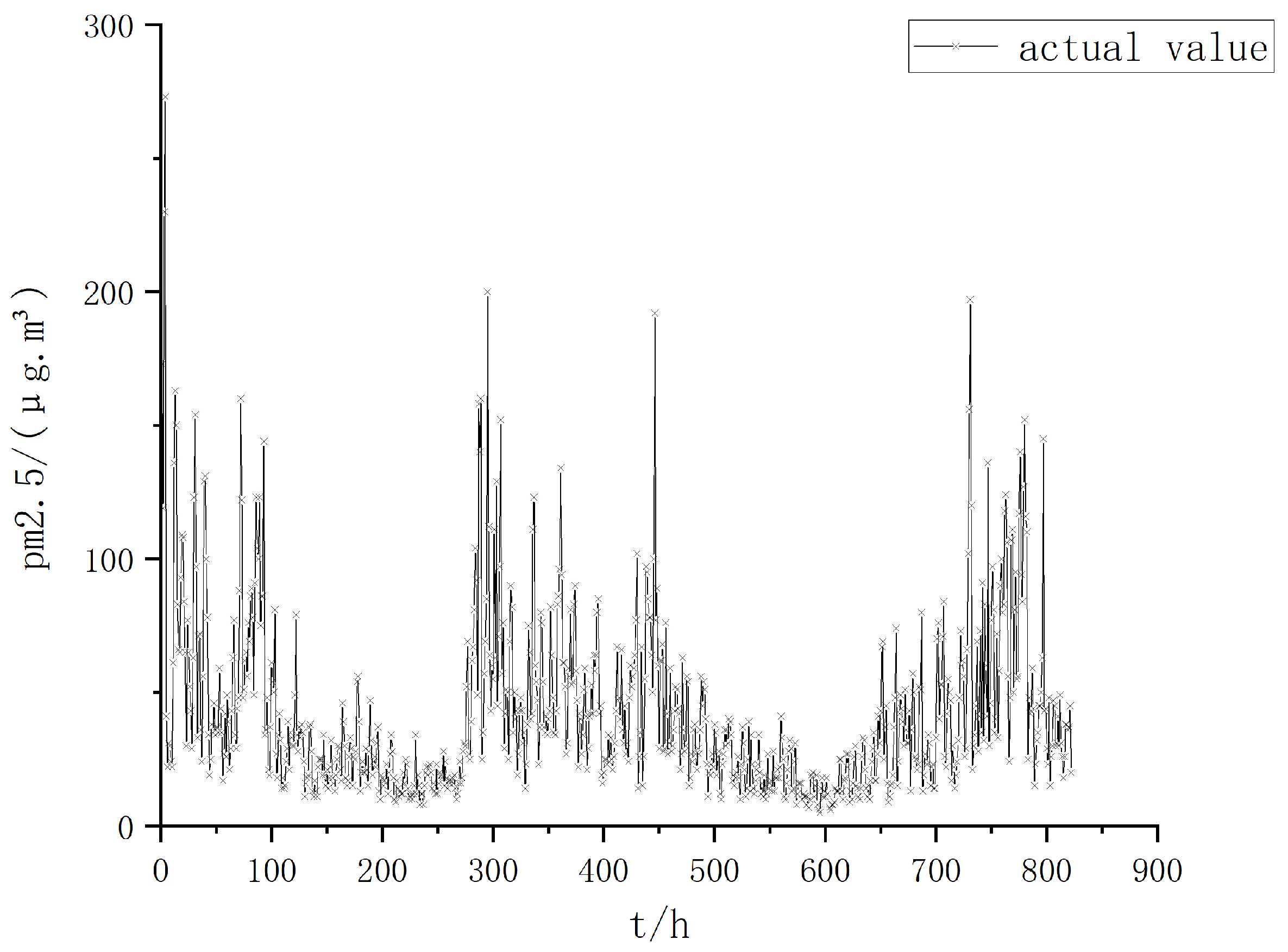 Sustainability 16 00832 g004