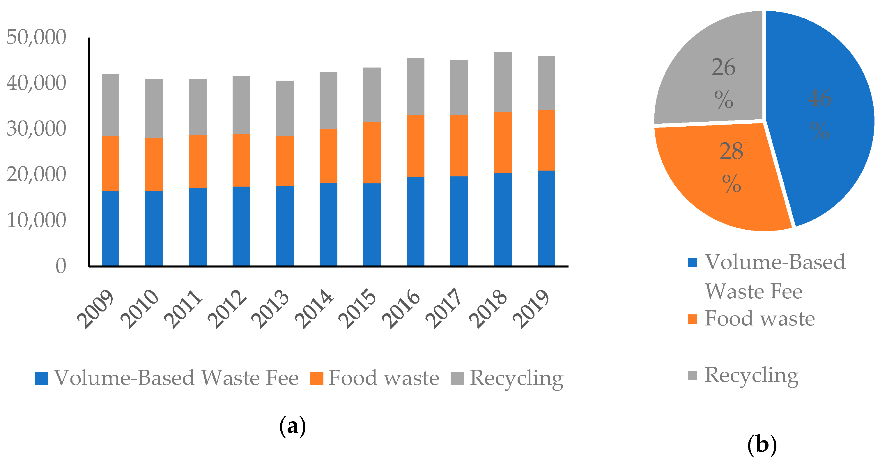 Sustainability 16 00854 g002