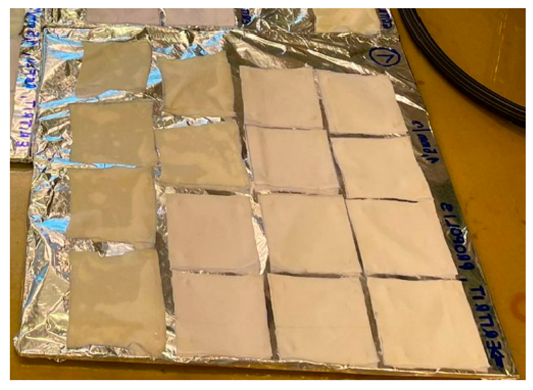 Sustainability 16 00857 g006