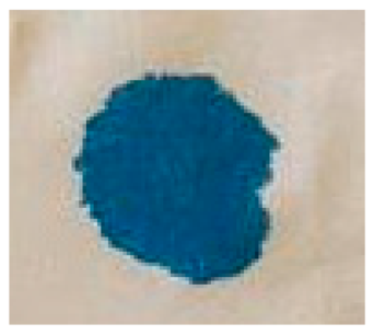 Sustainability 16 00857 i022