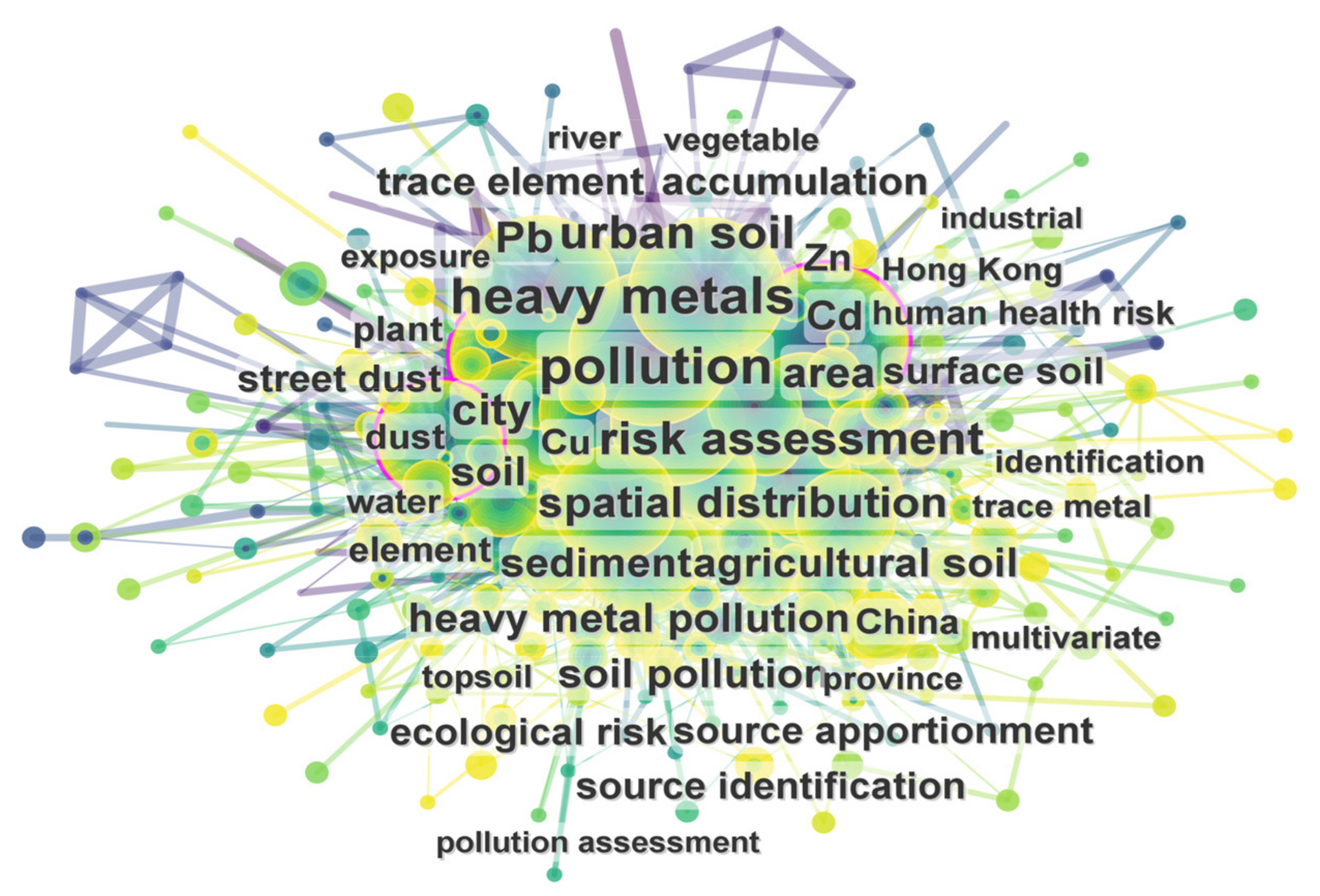 Sustainability 16 00860 g007