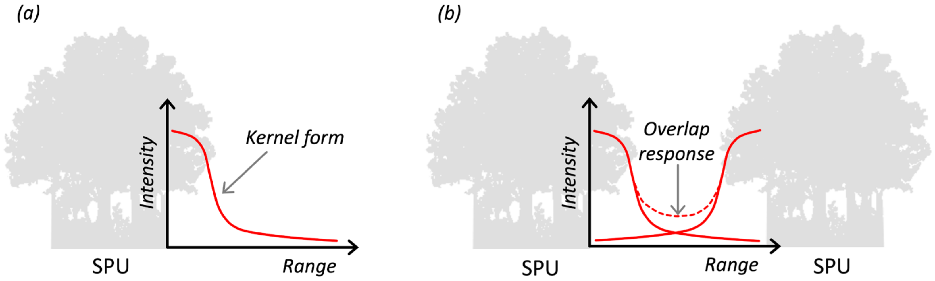 Sustainability 16 00876 g002 Sustainability 16 00876 g002