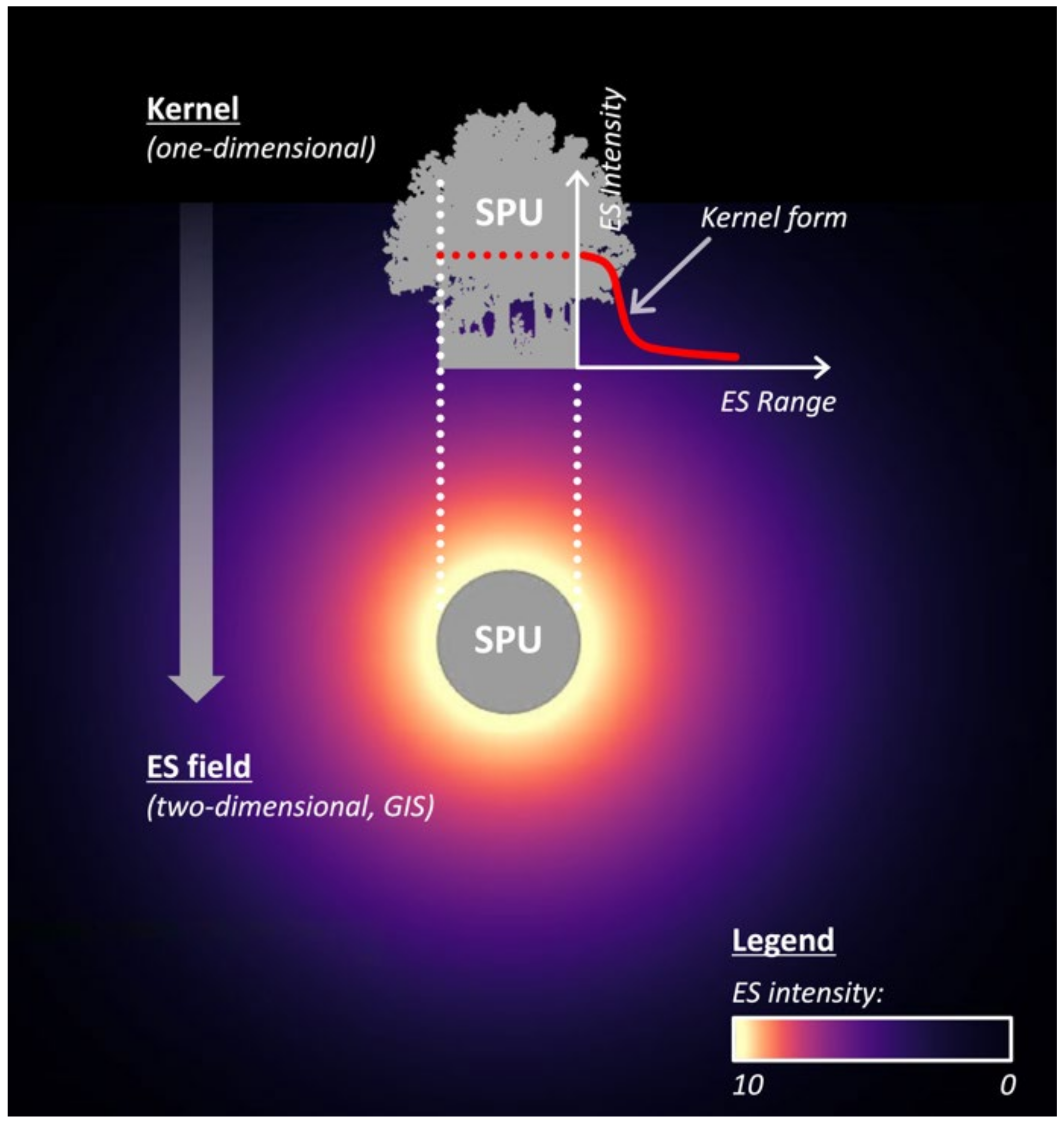 Sustainability 16 00876 g003 Sustainability 16 00876 g003