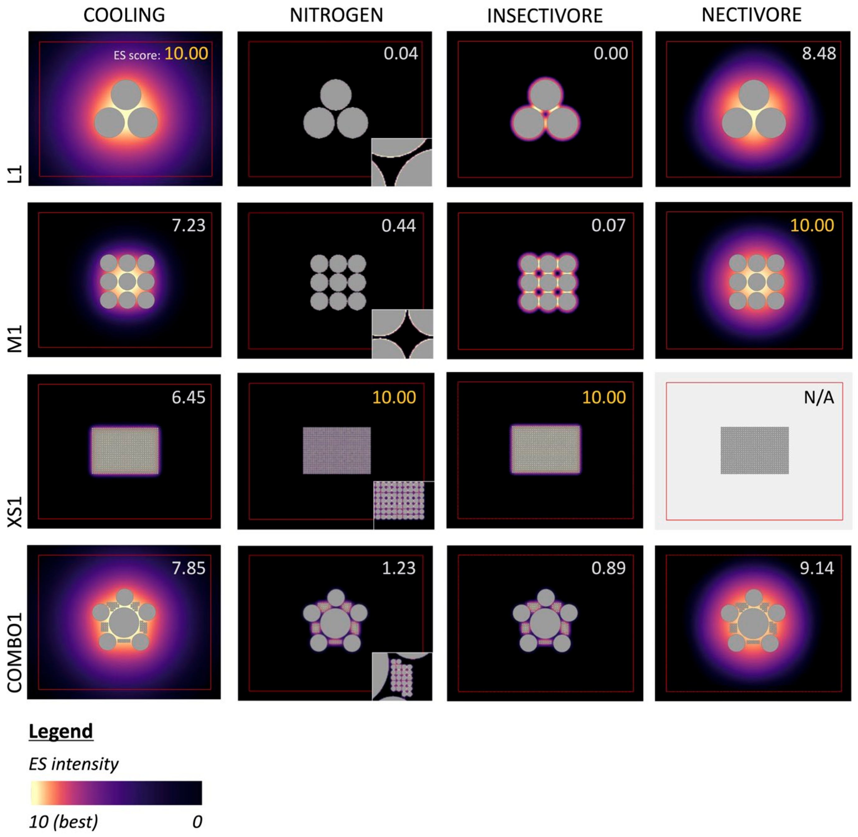 Sustainability 16 00876 g007 Sustainability 16 00876 g007