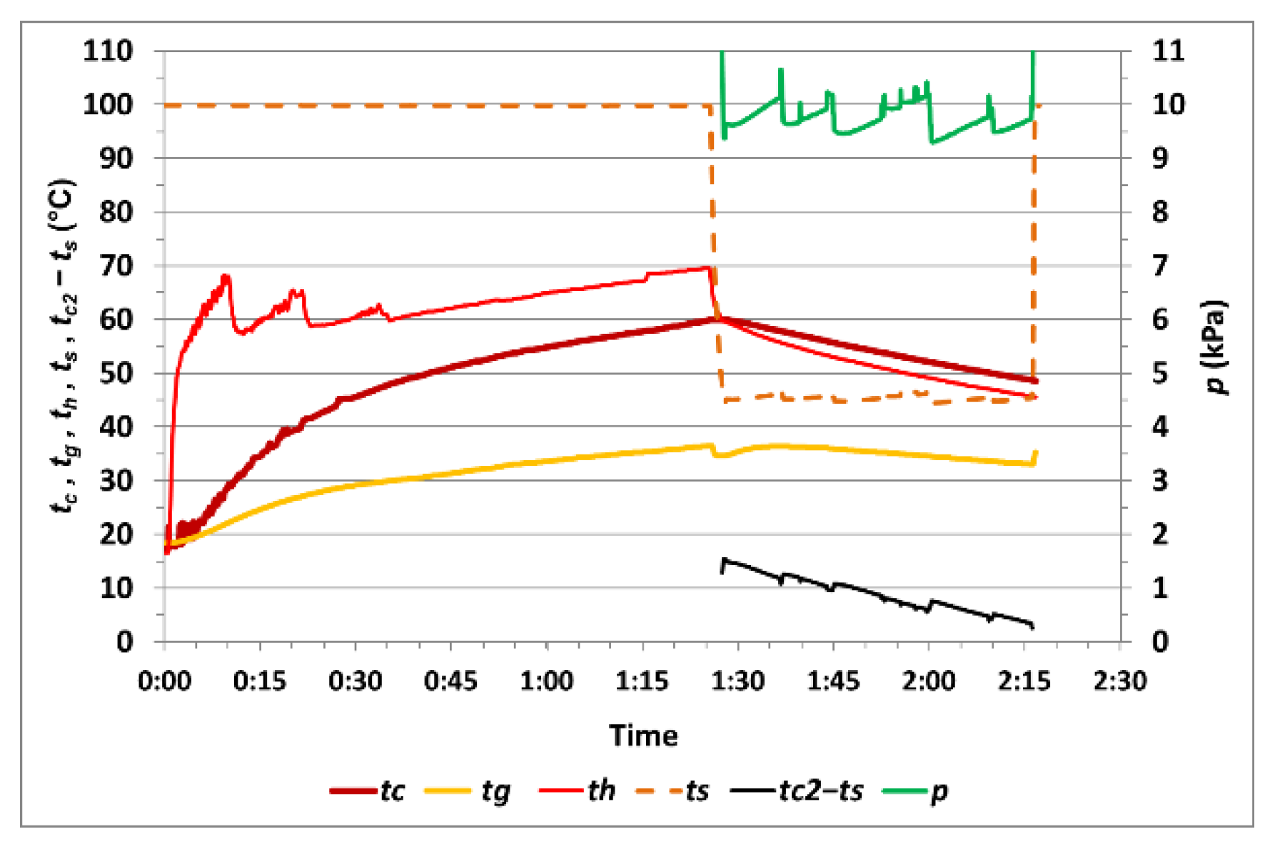Sustainability 16 00879 g005
