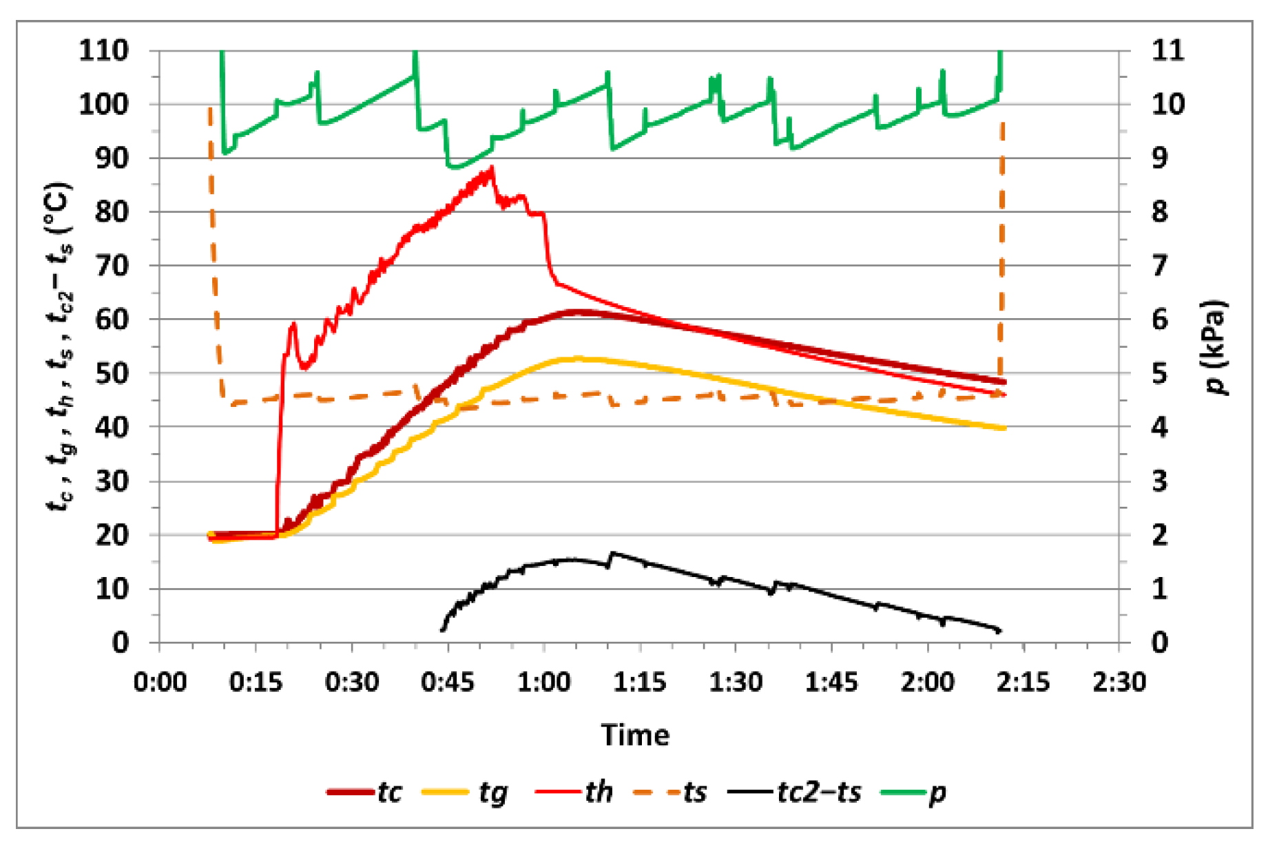 Sustainability 16 00879 g006