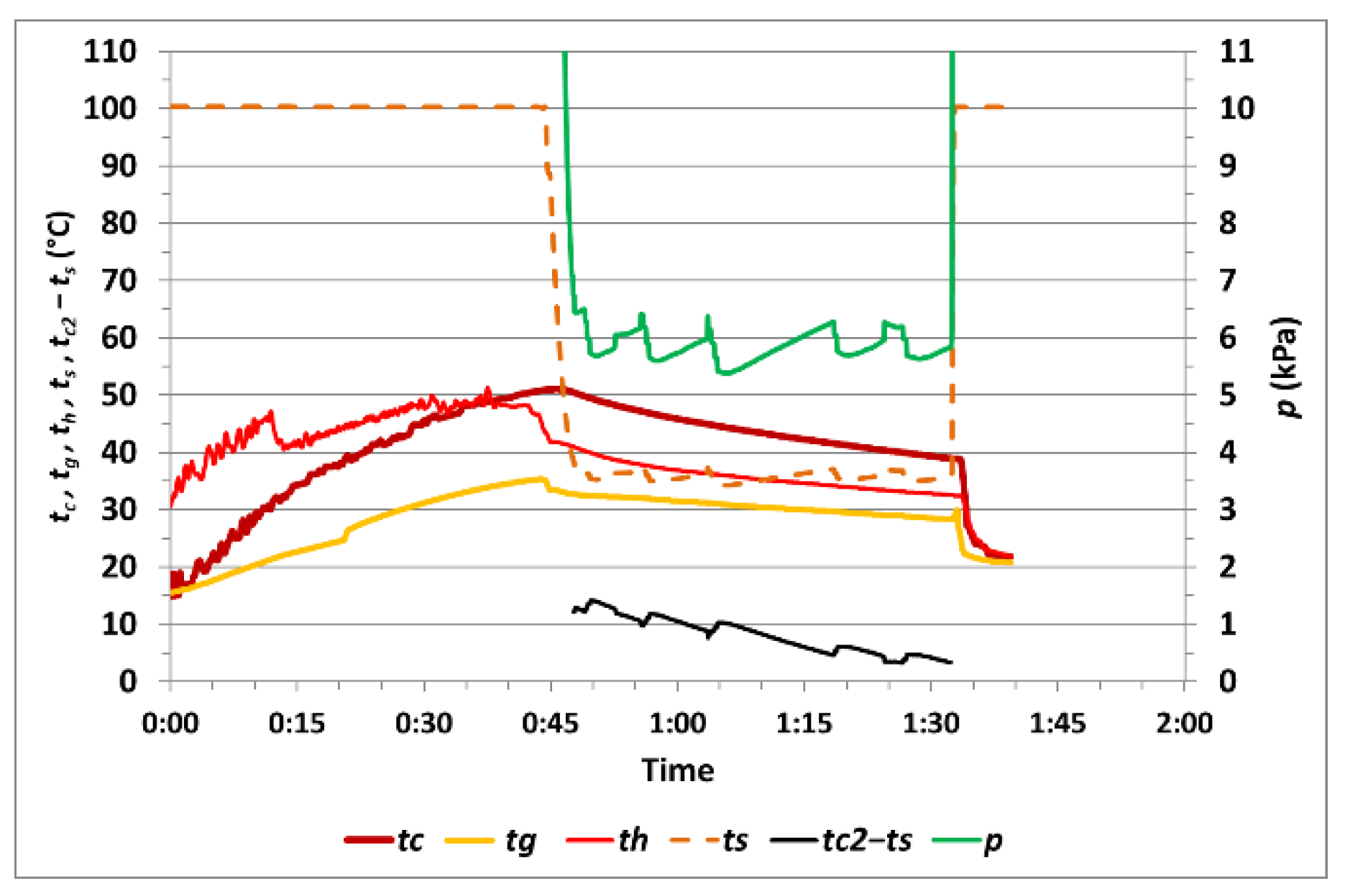 Sustainability 16 00879 g007