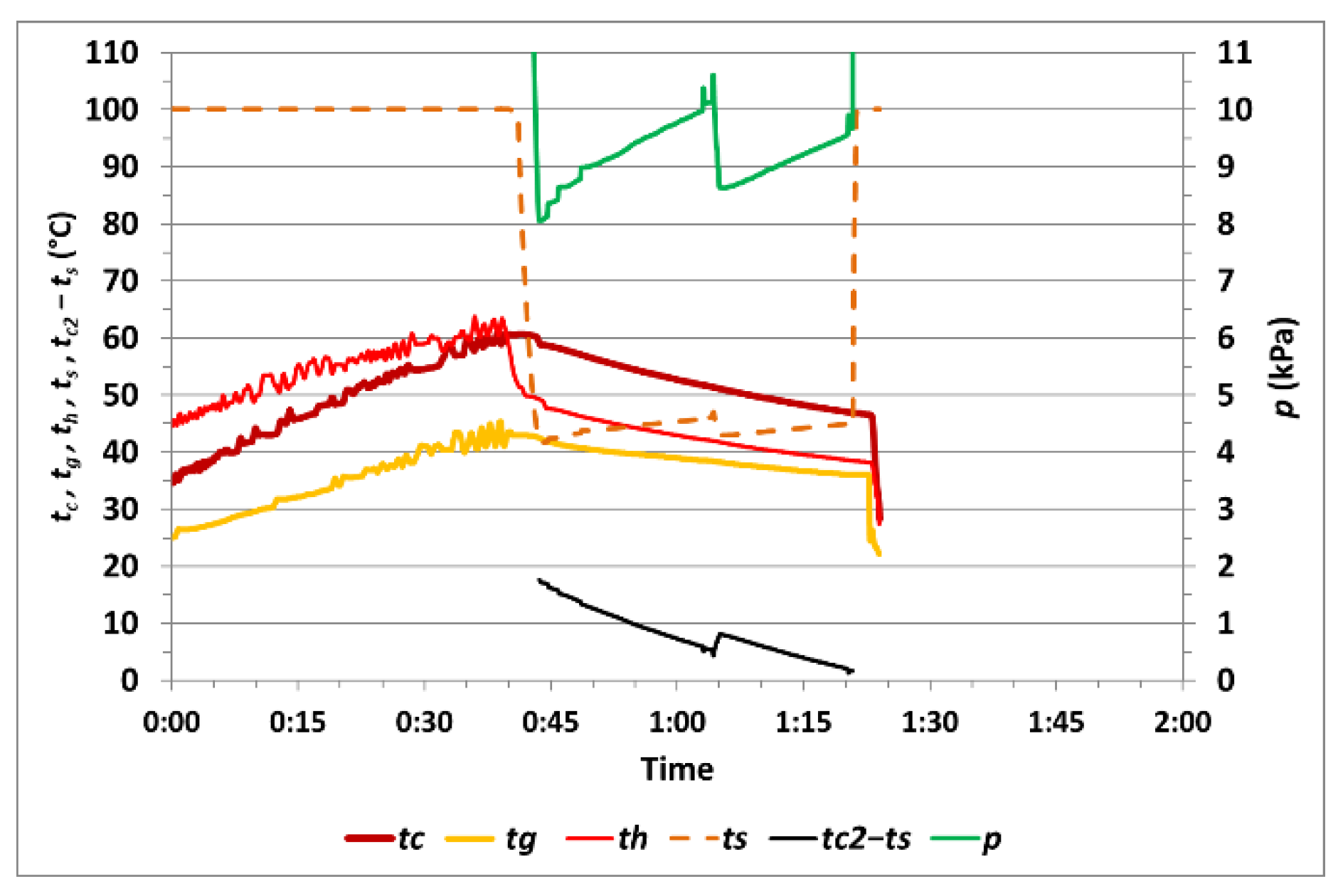 Sustainability 16 00879 g008