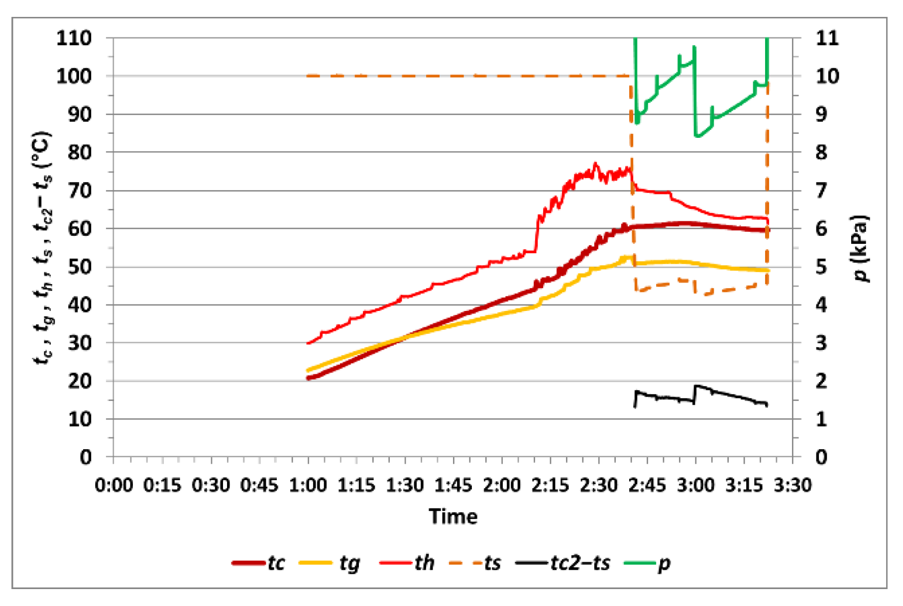 Sustainability 16 00879 g010