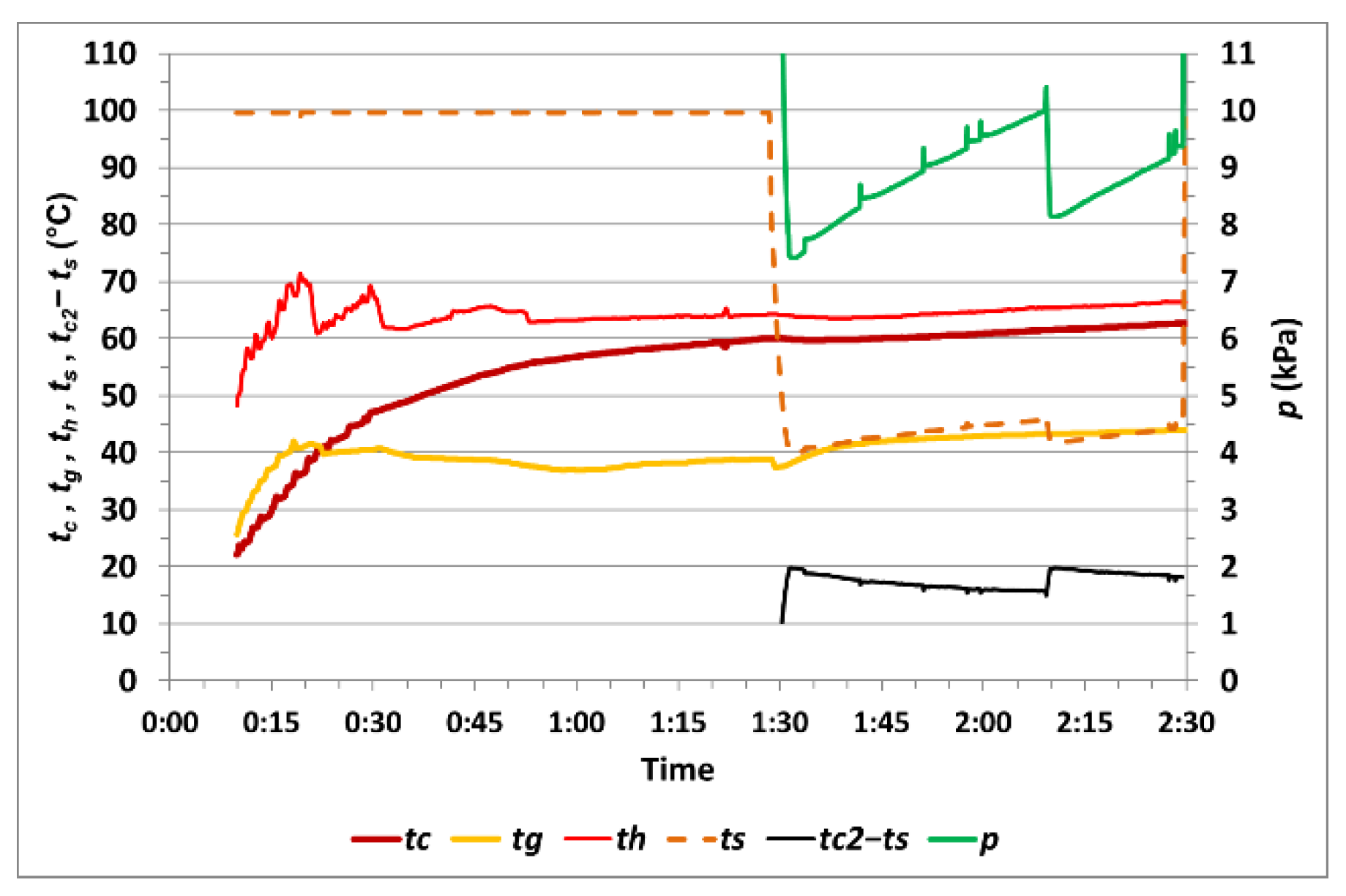 Sustainability 16 00879 g011