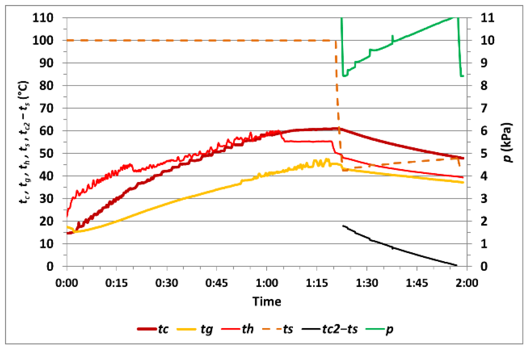 Sustainability 16 00879 g012