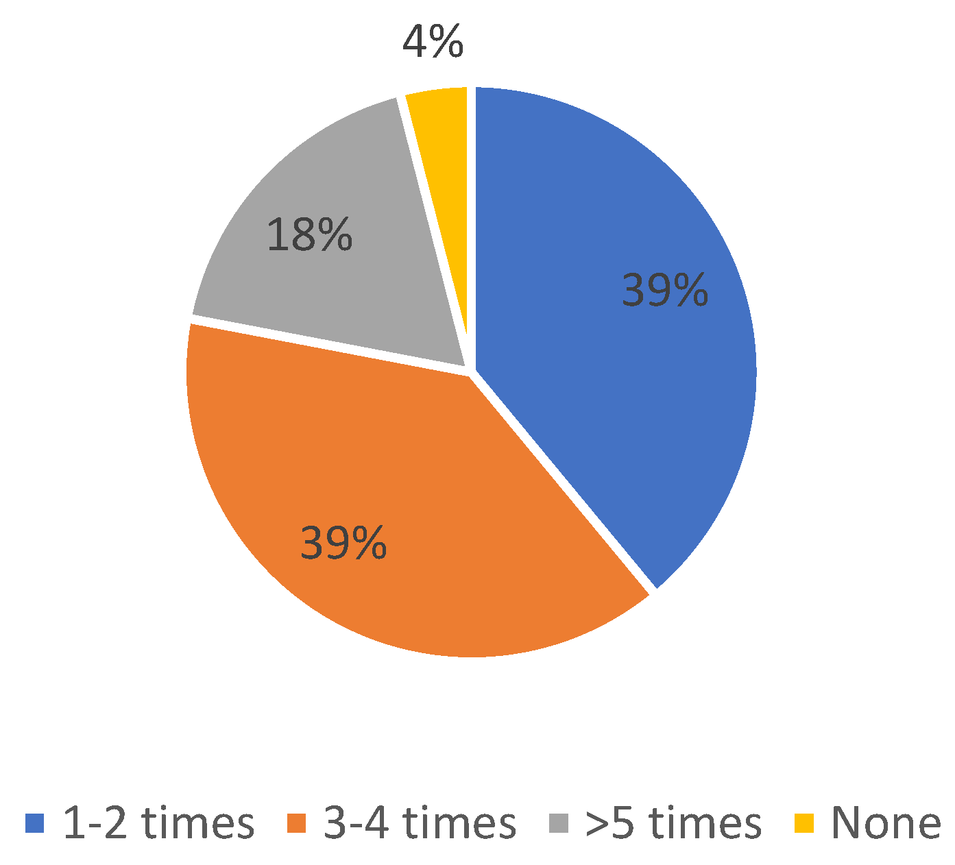 Sustainability 16 00886 g003