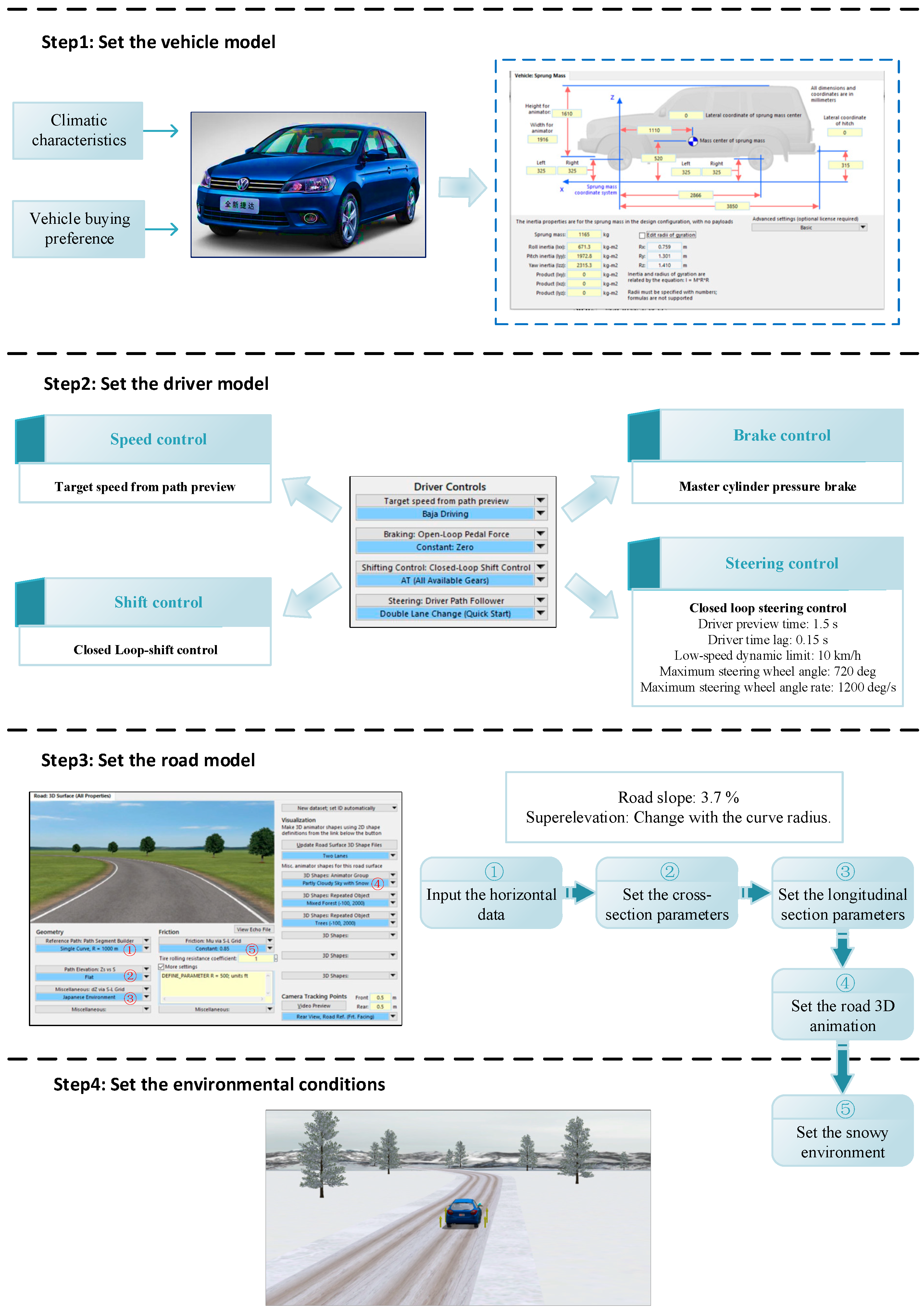 Sustainability 16 00888 g003