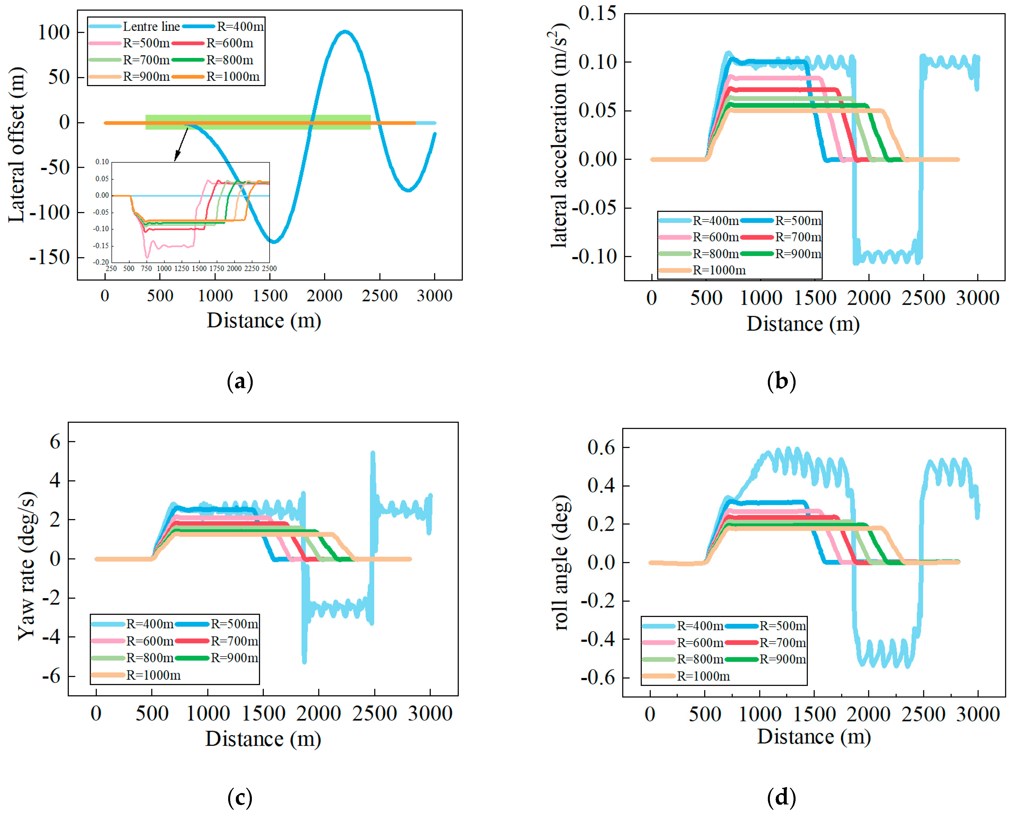 Sustainability 16 00888 g008