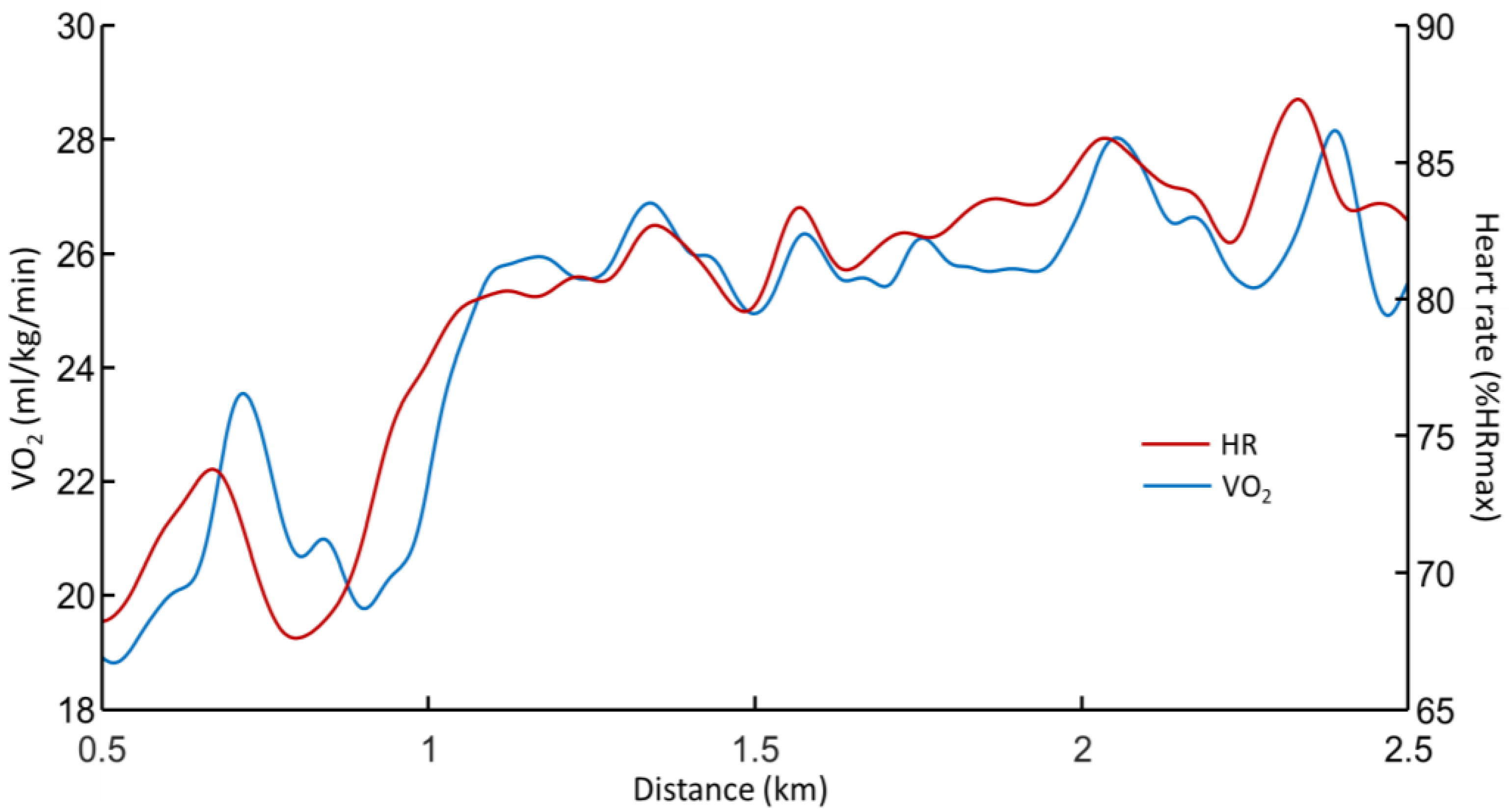 Sustainability 16 00889 g003 Sustainability 16 00889 g003