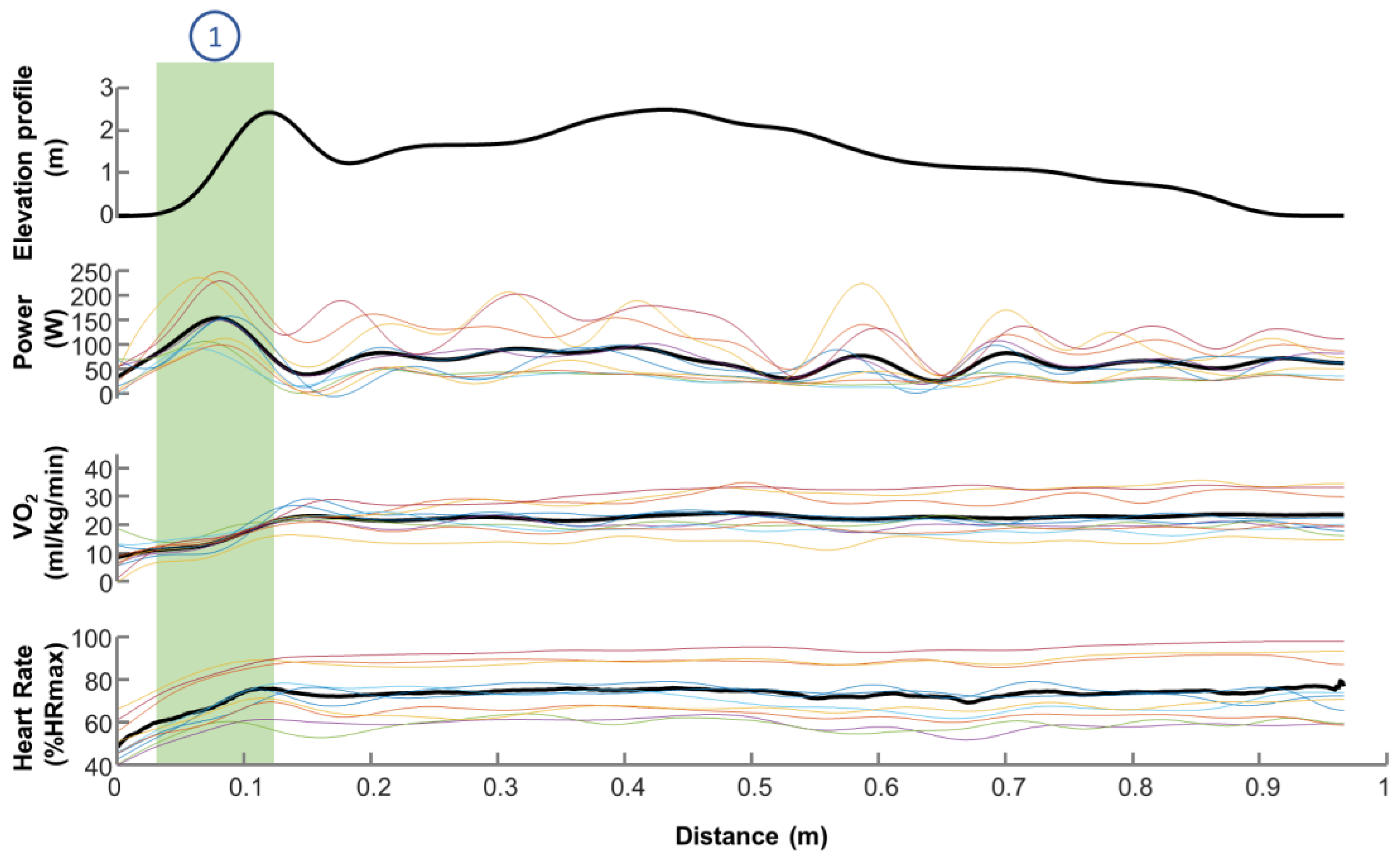 Sustainability 16 00889 g006 Sustainability 16 00889 g006