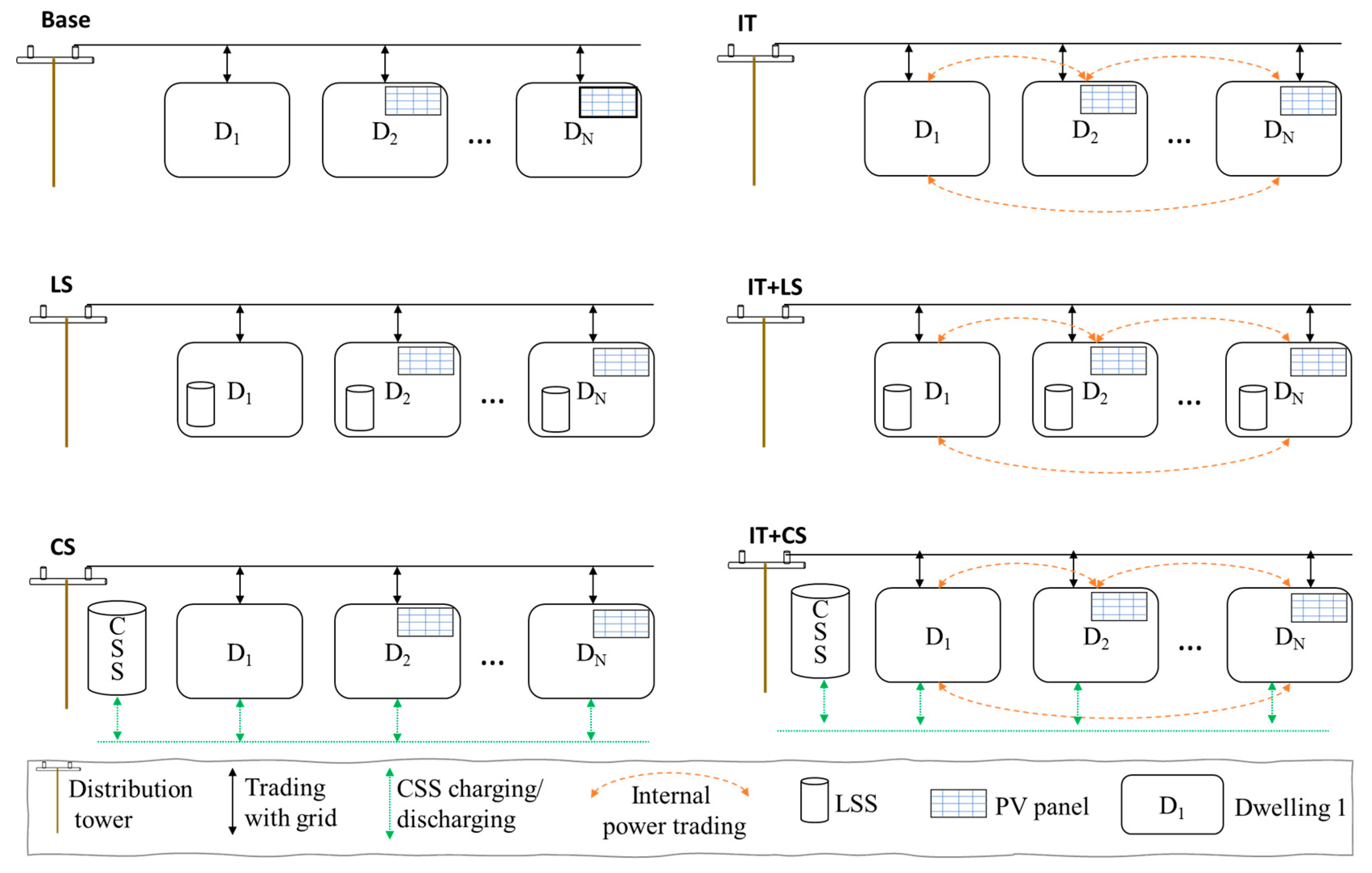 Sustainability 16 00891 g001