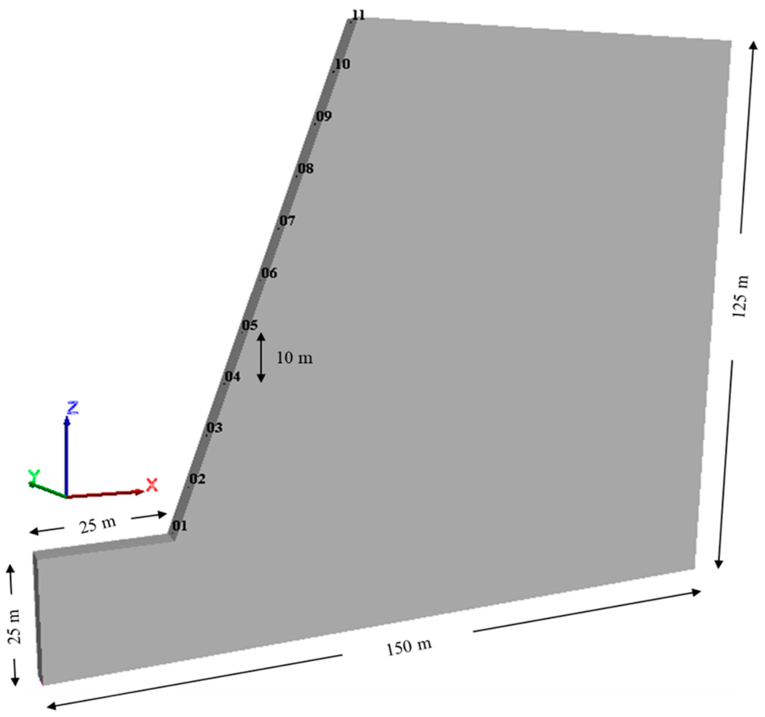 Sustainability 16 00894 g005