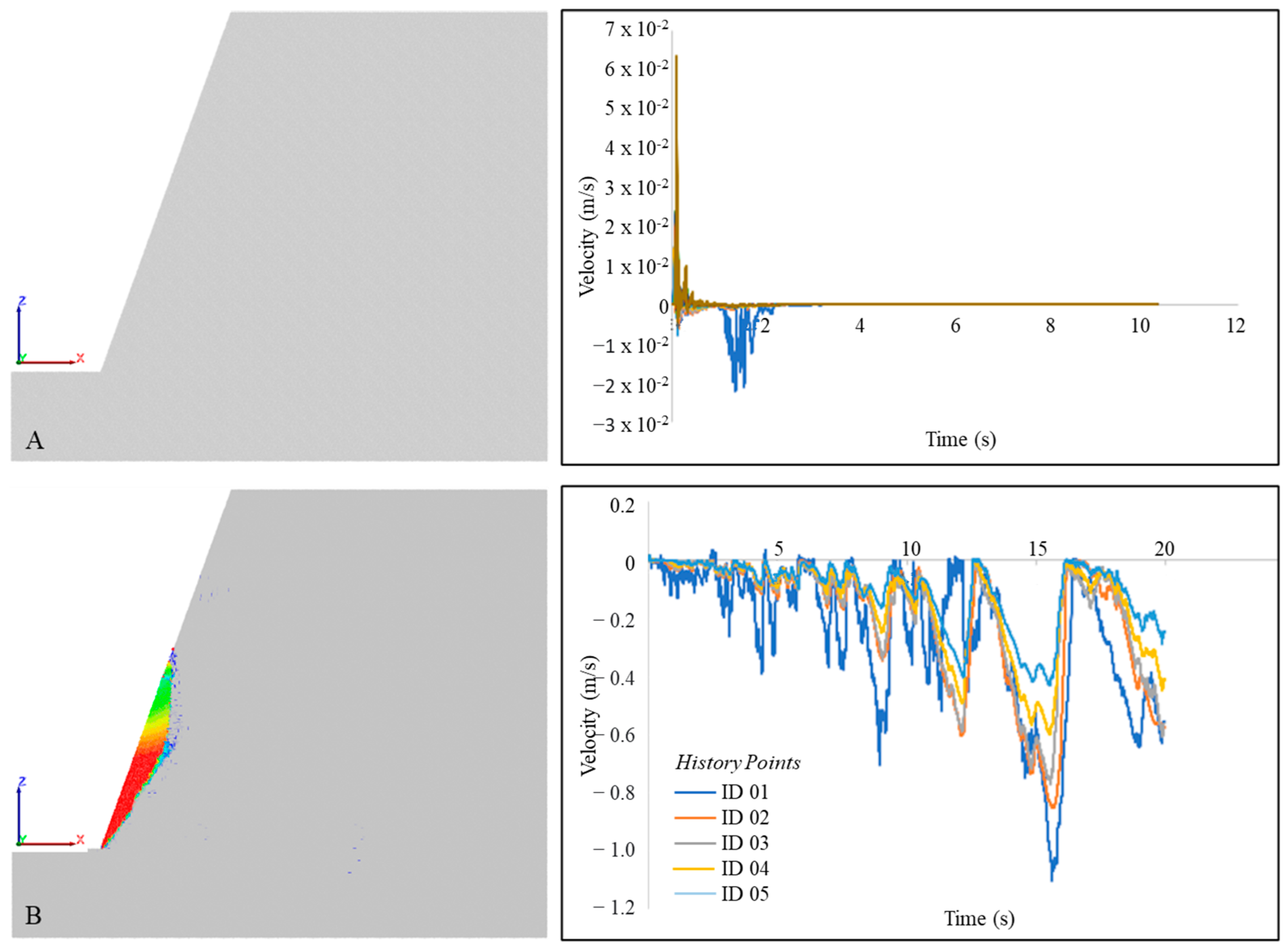 Sustainability 16 00894 g010